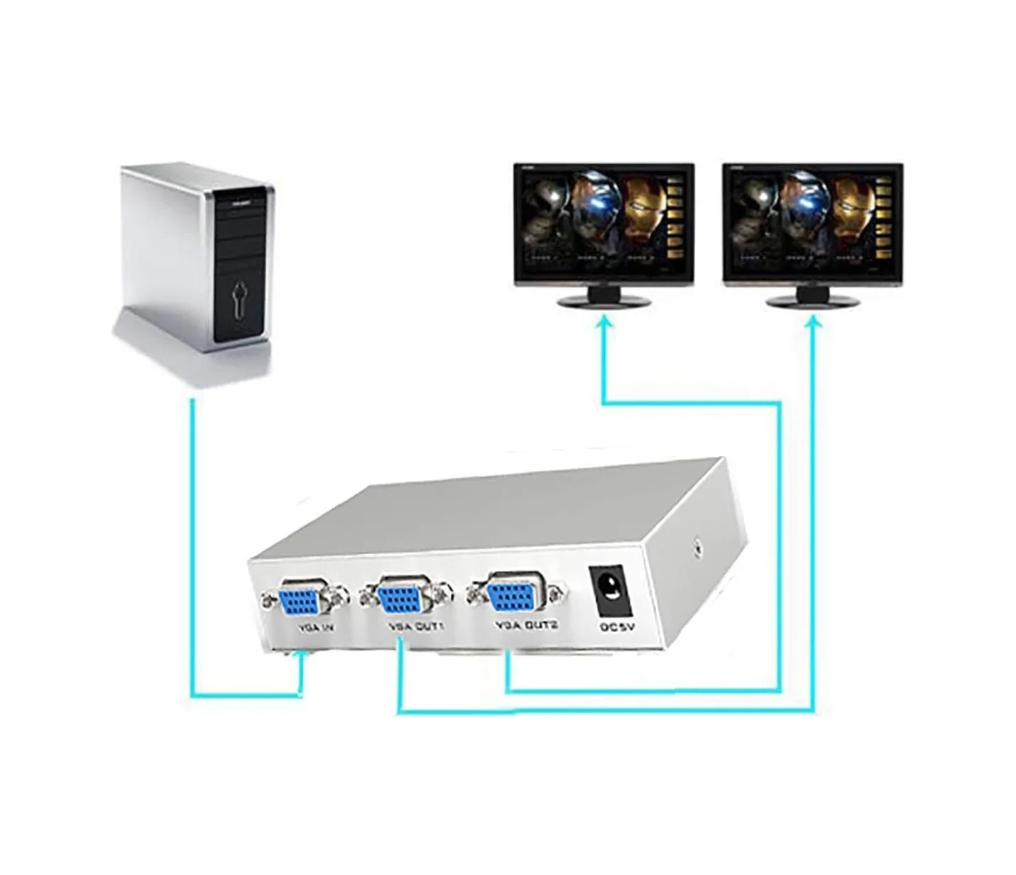 Lexroo Vga Splitter Switch 2 Port Çoklu Ekran Çoklayıcı Lexroo Vga Splitter Switch 2 Port Çoklu Ekran Çoklayıcı