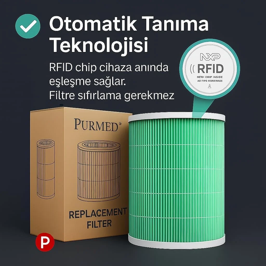 Lexroo Xiaomi Smart Air Purifier 4 Uyumlu Mor Hepa Filtre Yedek Filtre Standart Lexroo Xiaomi Smart Air Purifier 4 Uyumlu Mor Hepa Filtre Yedek Filtre Standart