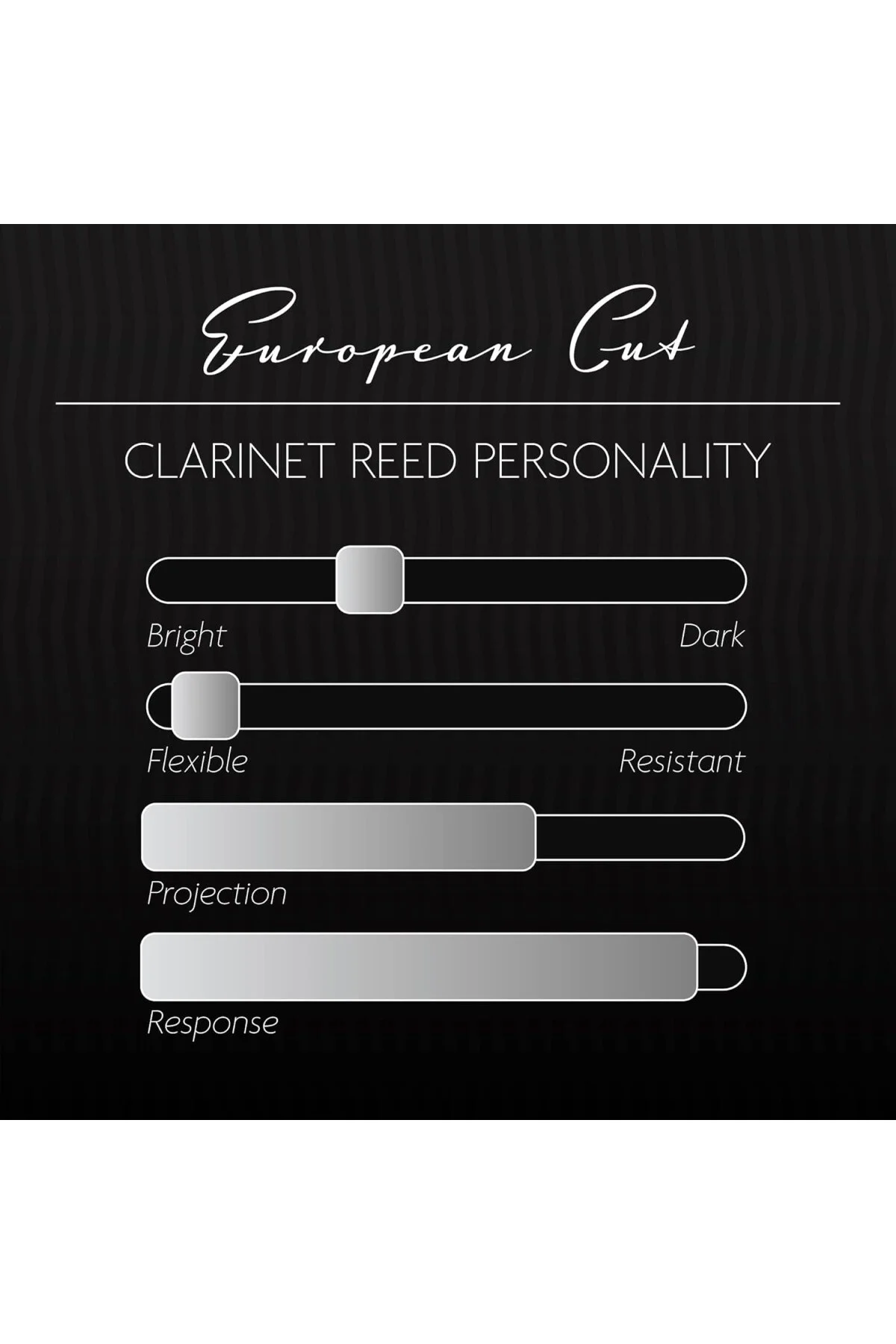 Légère Reeds Premium Sentetik Woodwind Kamış, Bb Klarnet, Avrupa 