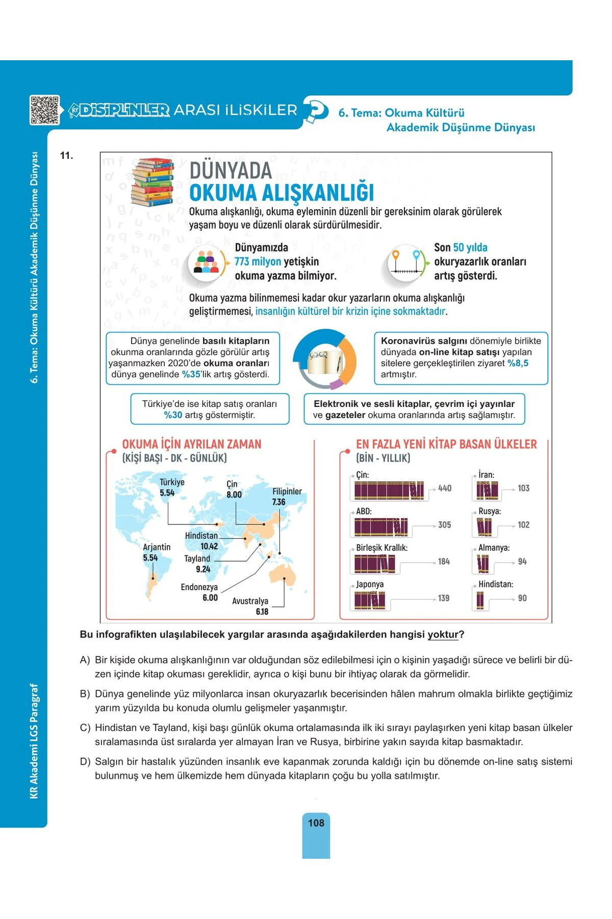 LGS 4X Paragraf Soru Bankası LGS 4X Paragraf Soru Bankası