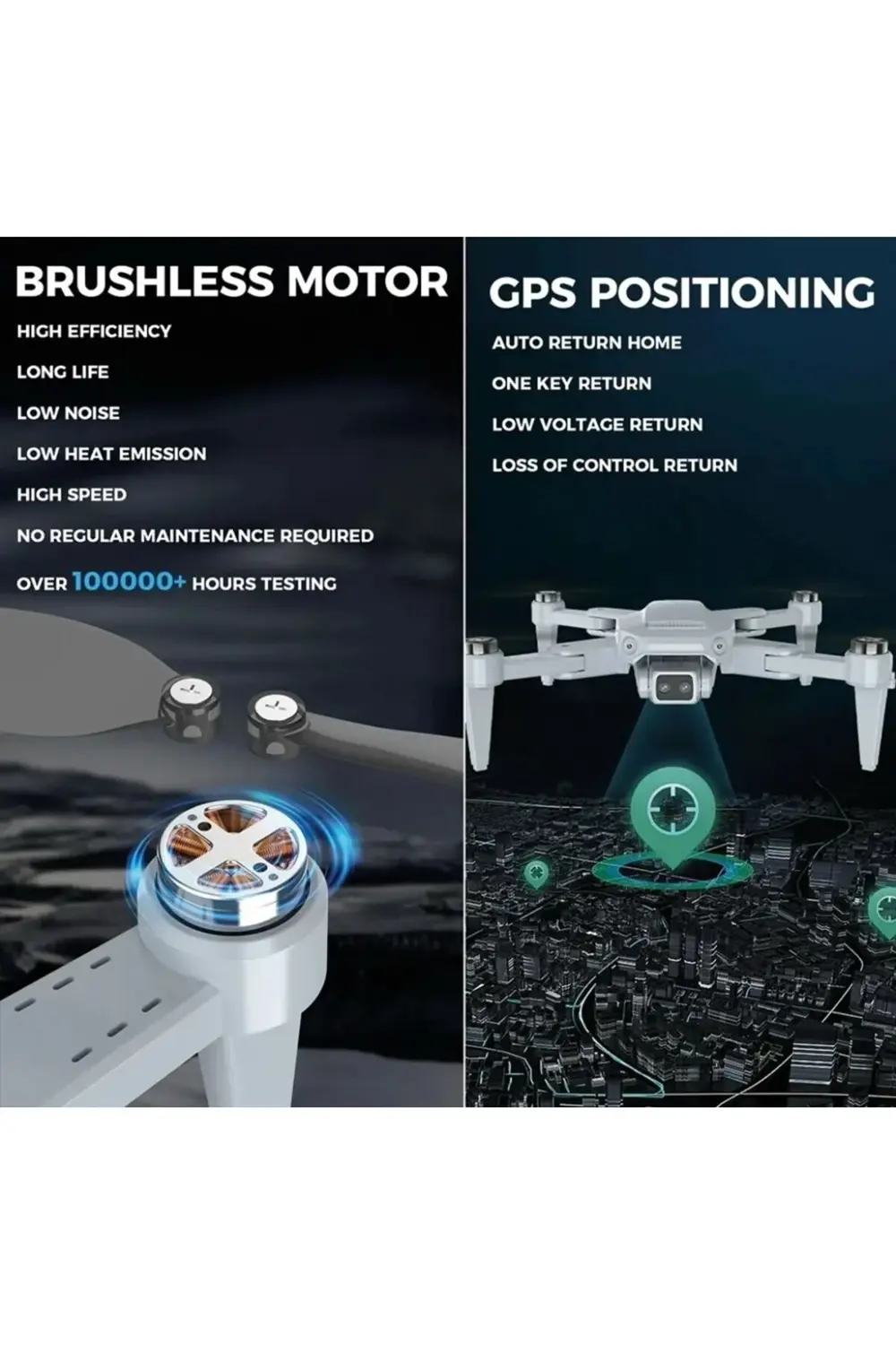 Oyuncakmarketim Lh-X68g 4K Drone Wifi Kamera Fpv Drone Otomatik Dönüş Yol Noktası