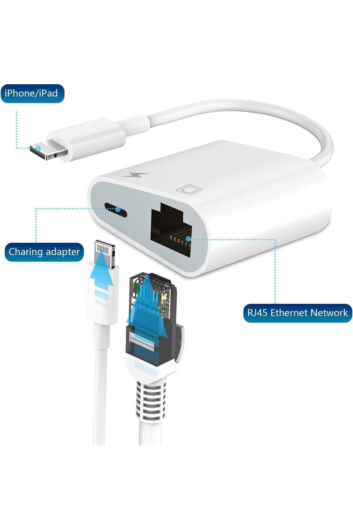 Lightning Rj45 Ethernet Çevirici 2 In 1 Ethernet Ve Liğhtning Şar