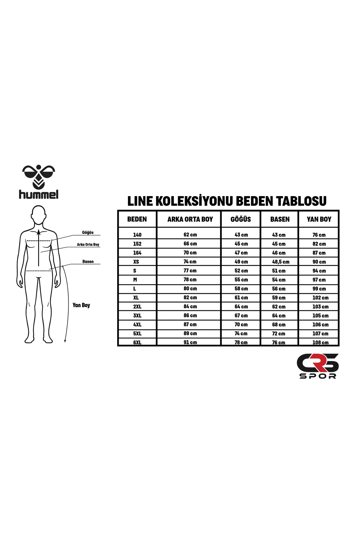 Line Yağmurluk Saks Mavi