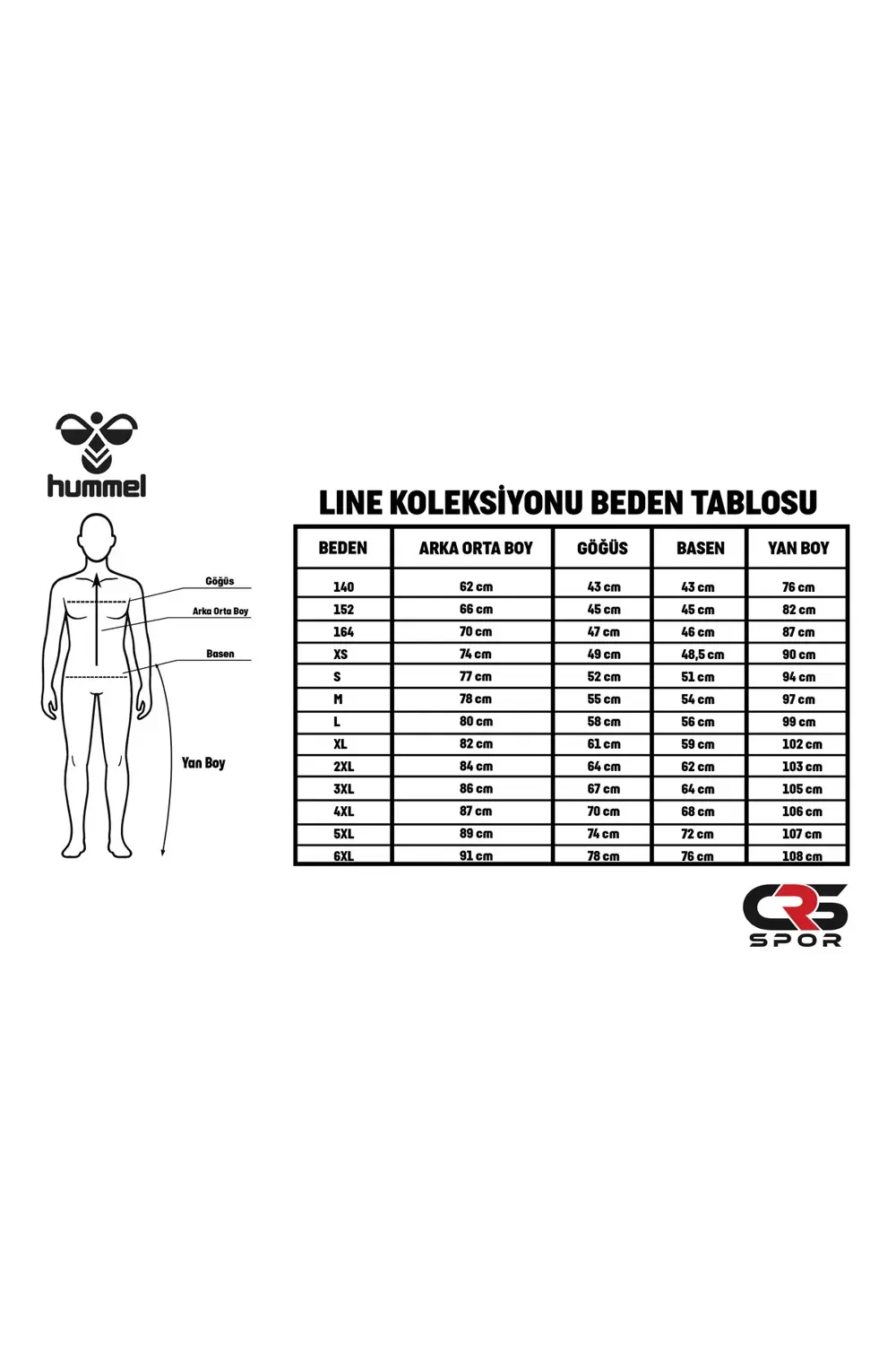 Line Yağmurluk Saks Mavi