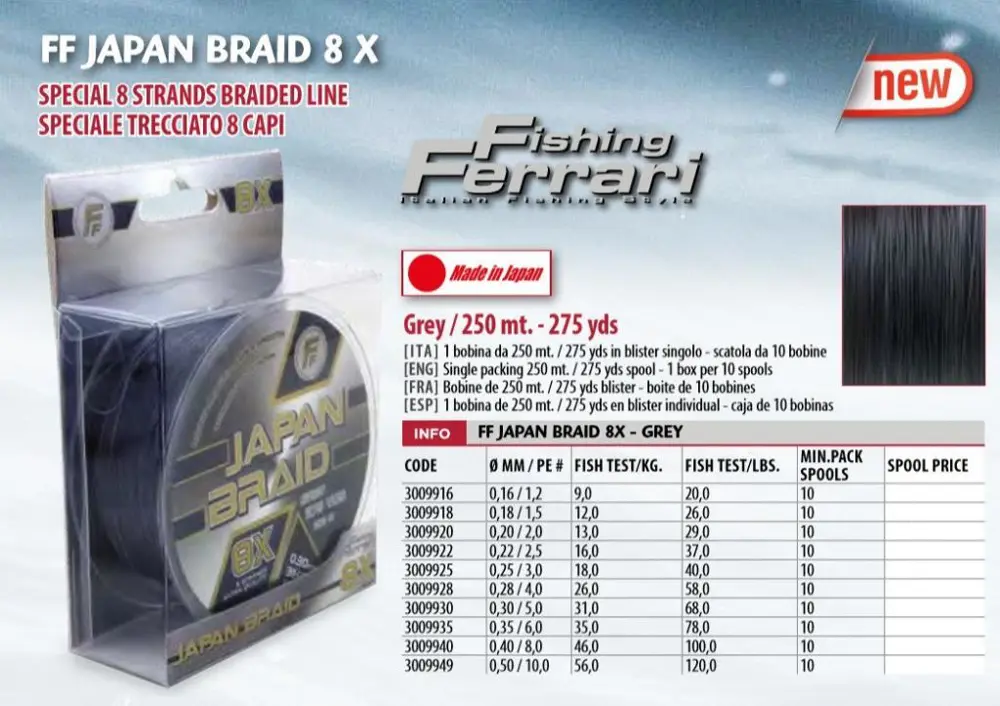 Lineaeffe Japan Braid 8x 8 Kat İp Misina 250m Gri