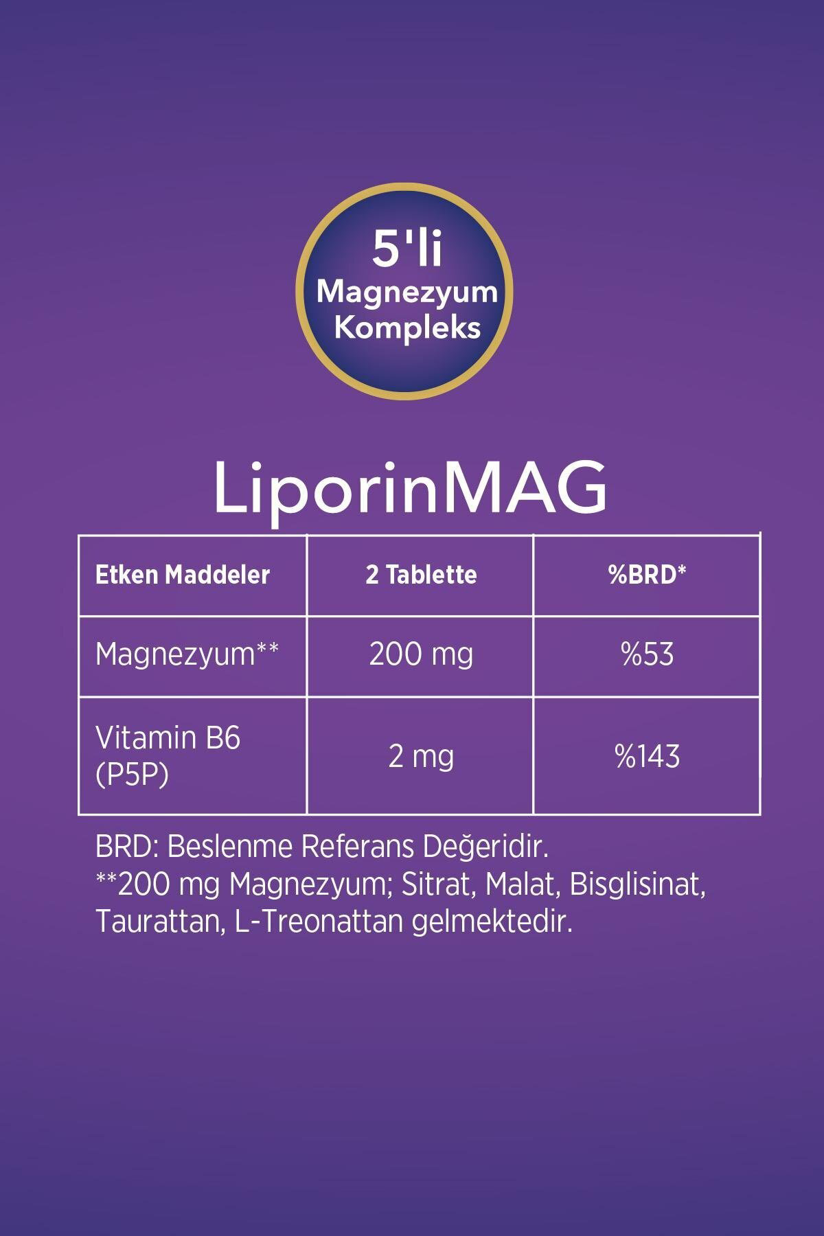 LiporinMAG Magnezyum Complex (Sitrat, Malat, Bisglisinat, Taurat,
