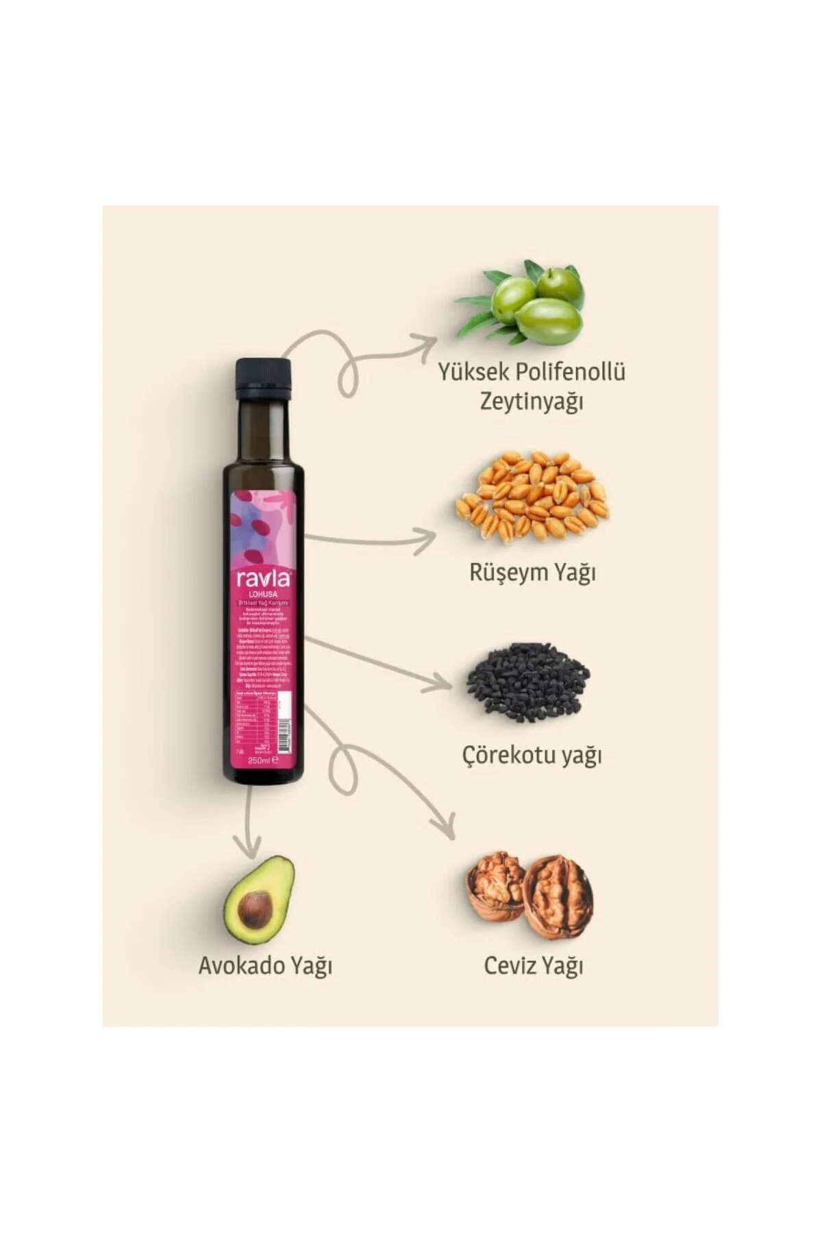 Lohusa Bitkisel Yağ Karışımı - 250ml