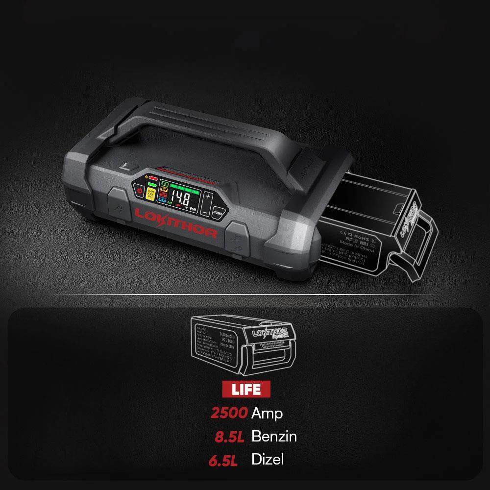 Lokithor APARTX2500 12V 2500Amp LiFePO4 Akıllı Akü Takviye + Pompa + Powerbank + Led Lamba Lokithor APARTX2500 12V 2500Amp LiFePO4 Akıllı Akü Takviye + Pompa + Powerbank + Led Lamba