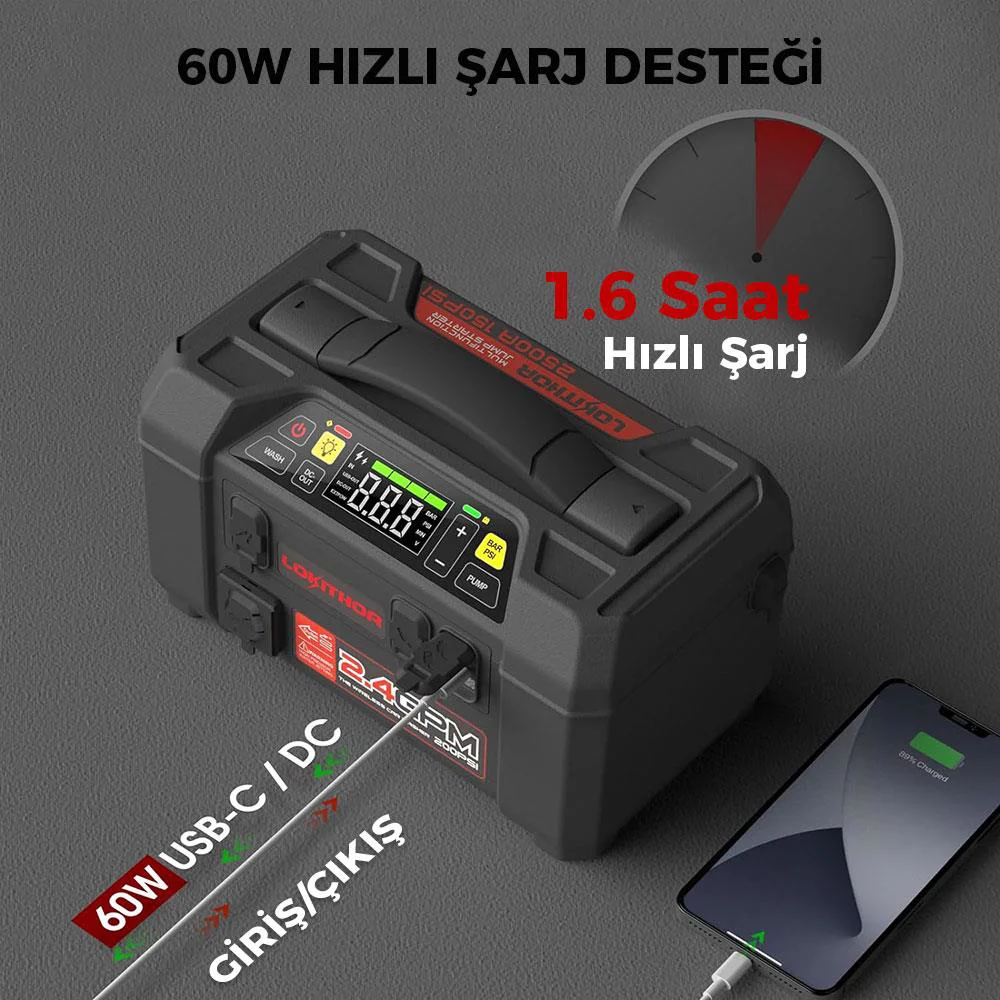 Lokithor AW401 12V 2500Amp Li-Polimer Akıllı Akü Takviye + Pompa + Basınçlı Yıkama + Powerbank + Led Lamba Lokithor AW401 12V 2500Amp Li-Polimer Akıllı Akü Takviye + Pompa + Basınçlı Yıkama + Powerbank + Led Lamba