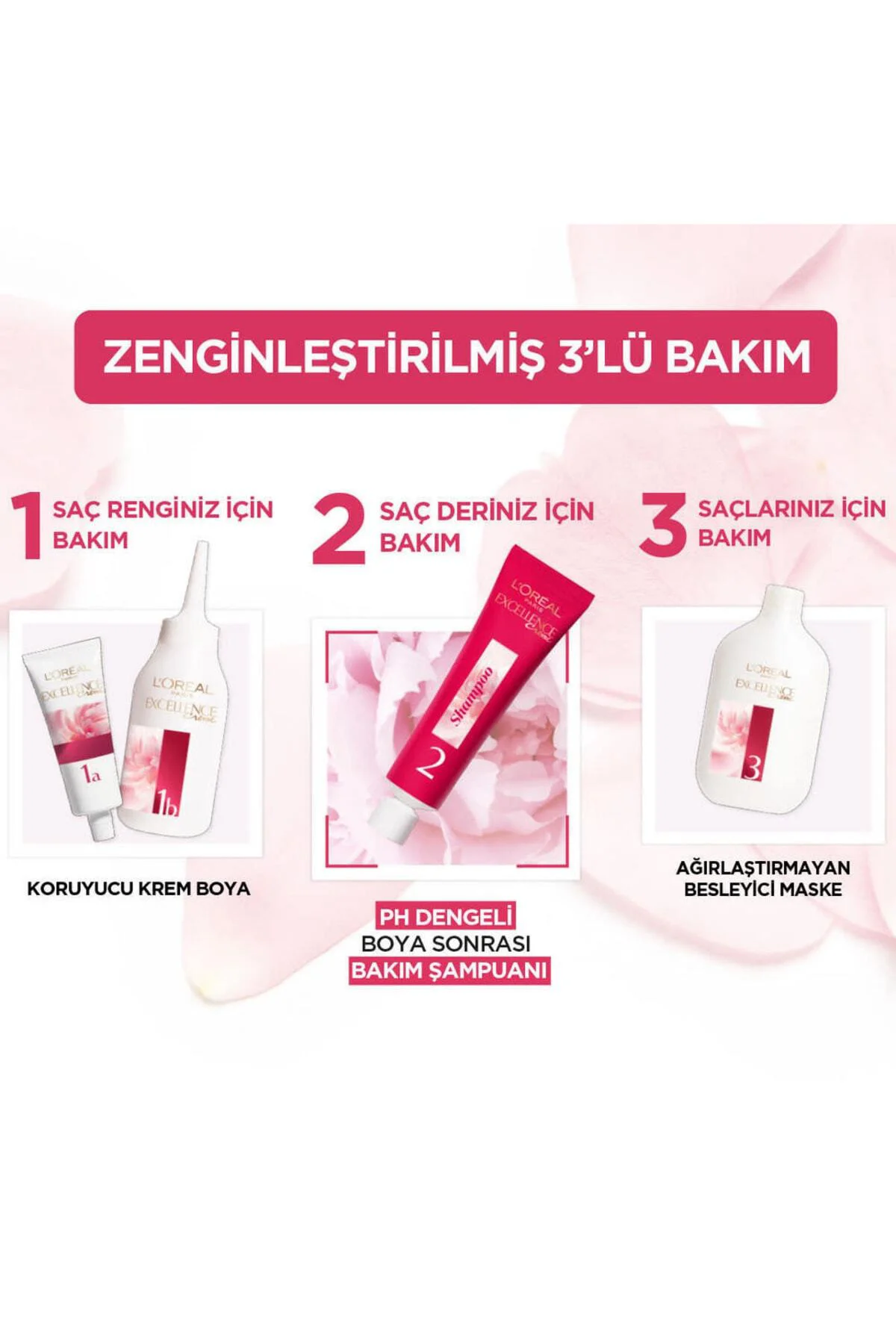 L'oréal Paris Creme Saç Boyası - 2 Siyah 1 Adet