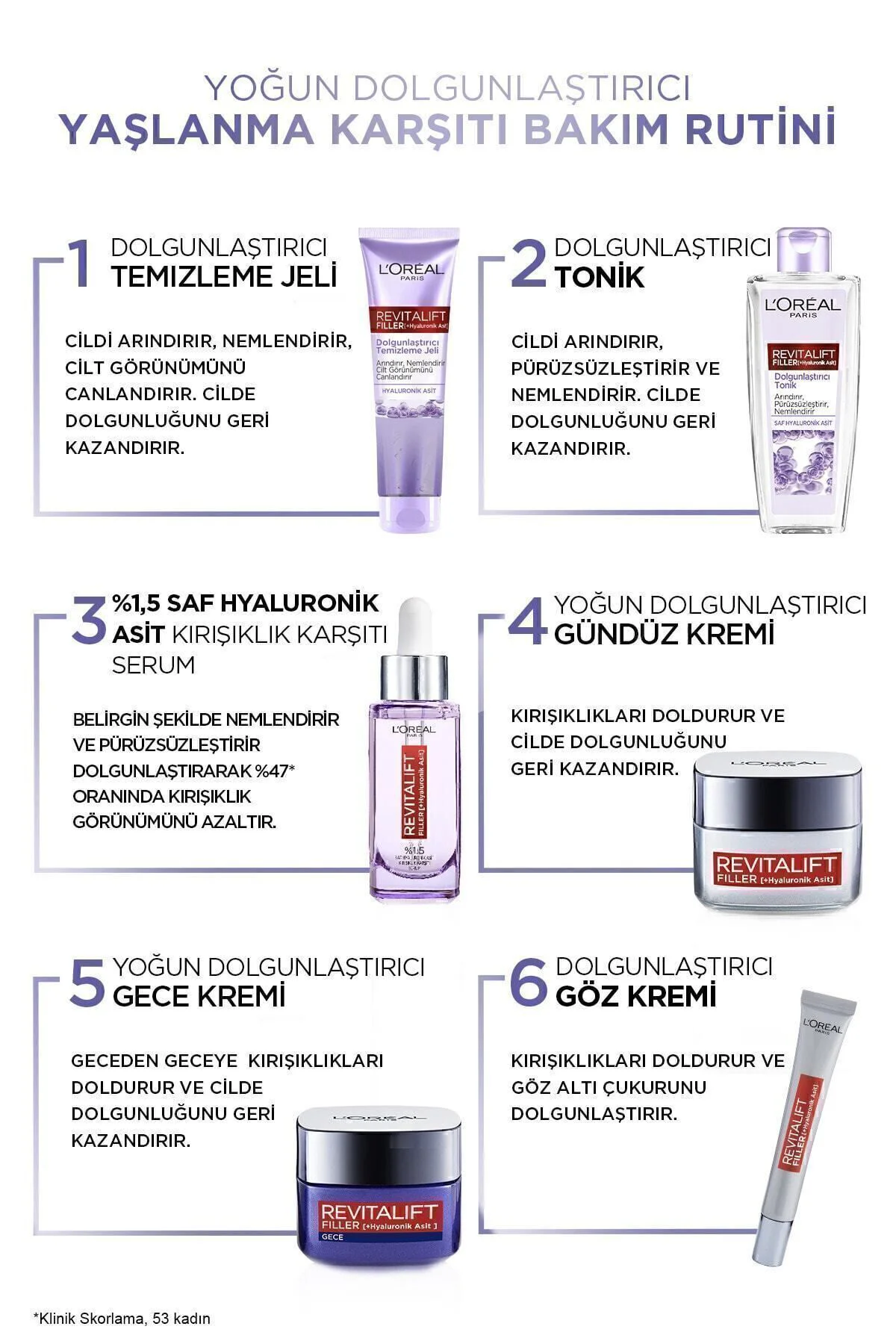 L'oréal Paris Revitalift Filler Dolgunlaştırıcı Tonik 200ml - Hyaluronik Asit