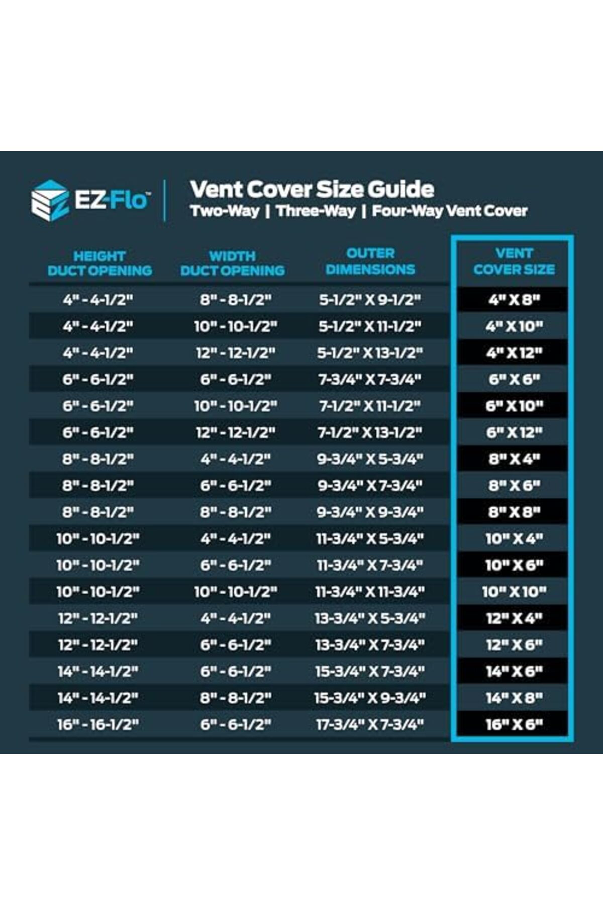 LuxShoping 14 x 6 İnç (Boşluk Açılışı) Duvar veya Tavan için Beya