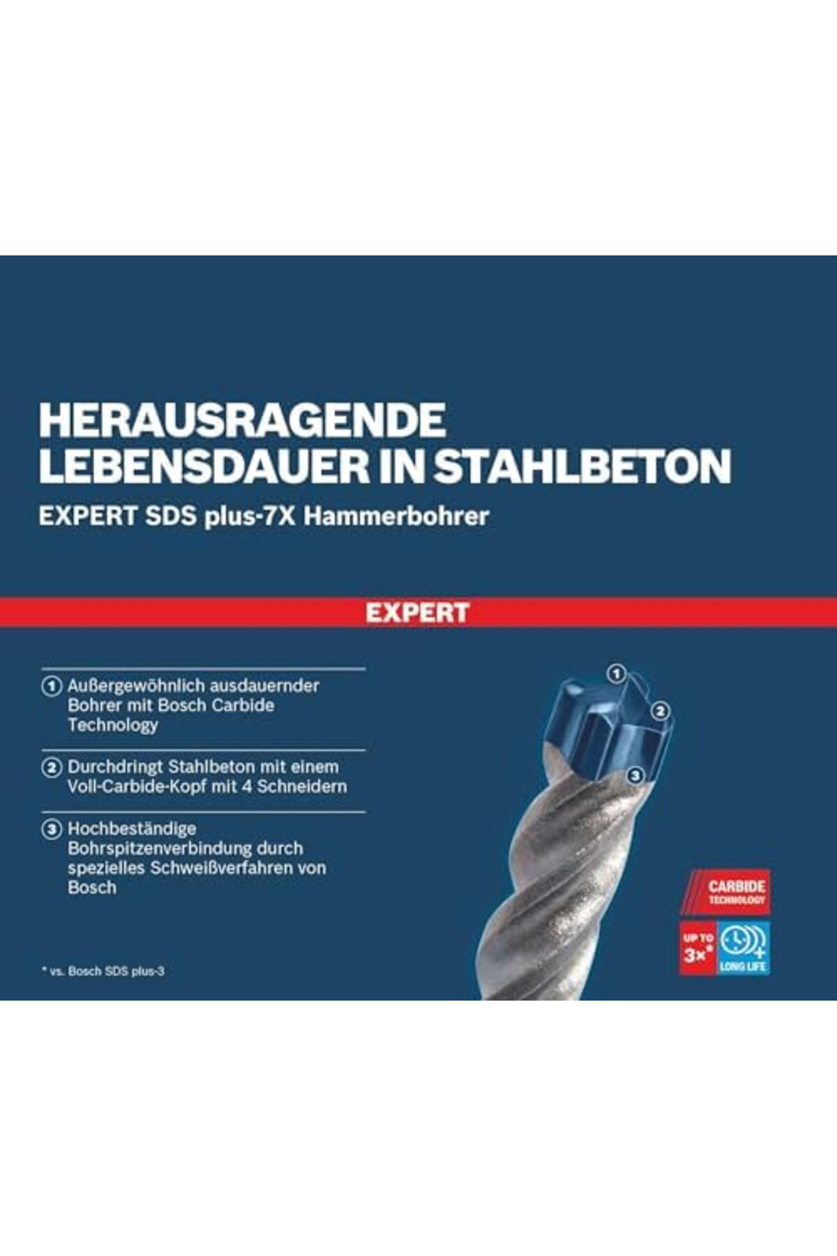 LuxShoping 1x EXPERT SDS plus-7X Kırıcı Delici Delme Uçları (Yumu