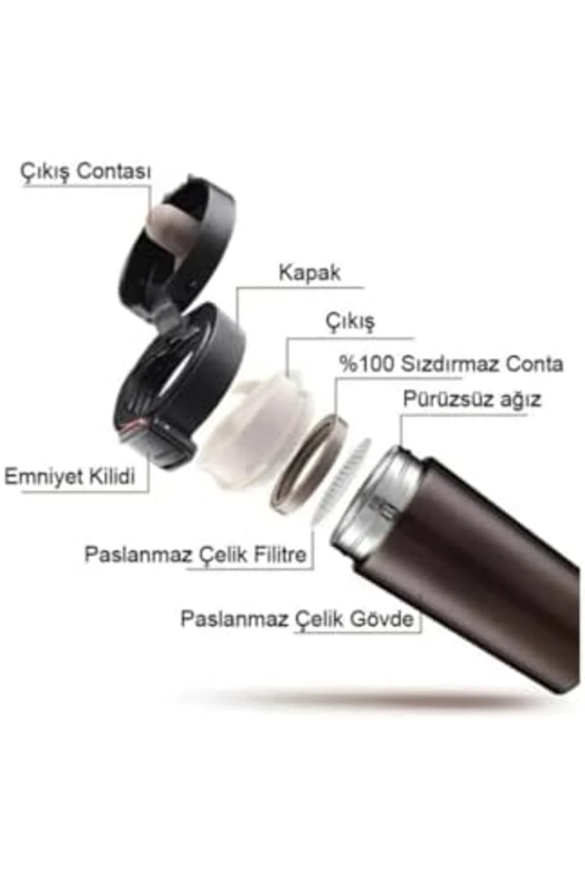 LuxShoping 400ml Lisanslı Çift Katlı Paslanmaz Çelik Termos Mug 8