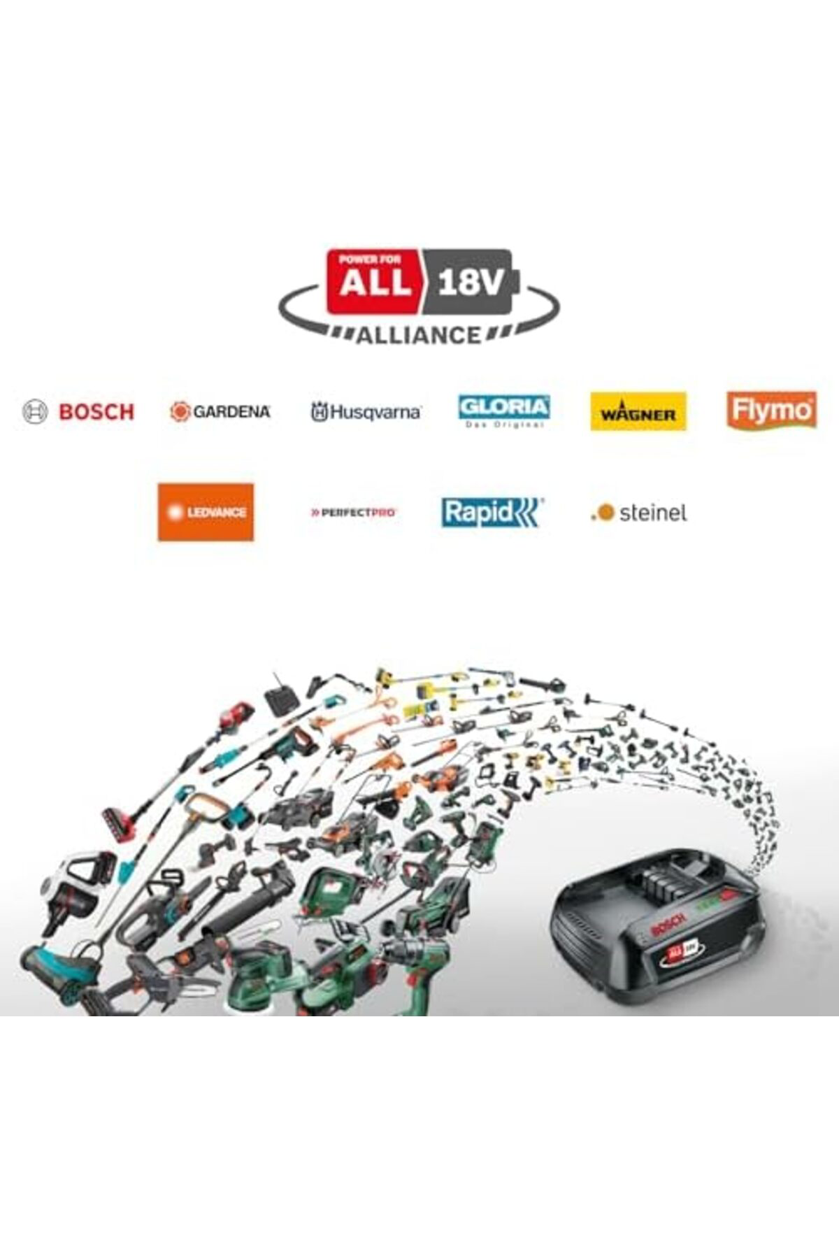 LuxShoping and Akü PBA 18 V 4,0 Ah - PowerPlus (1 akü 18 V 4,0 Ah