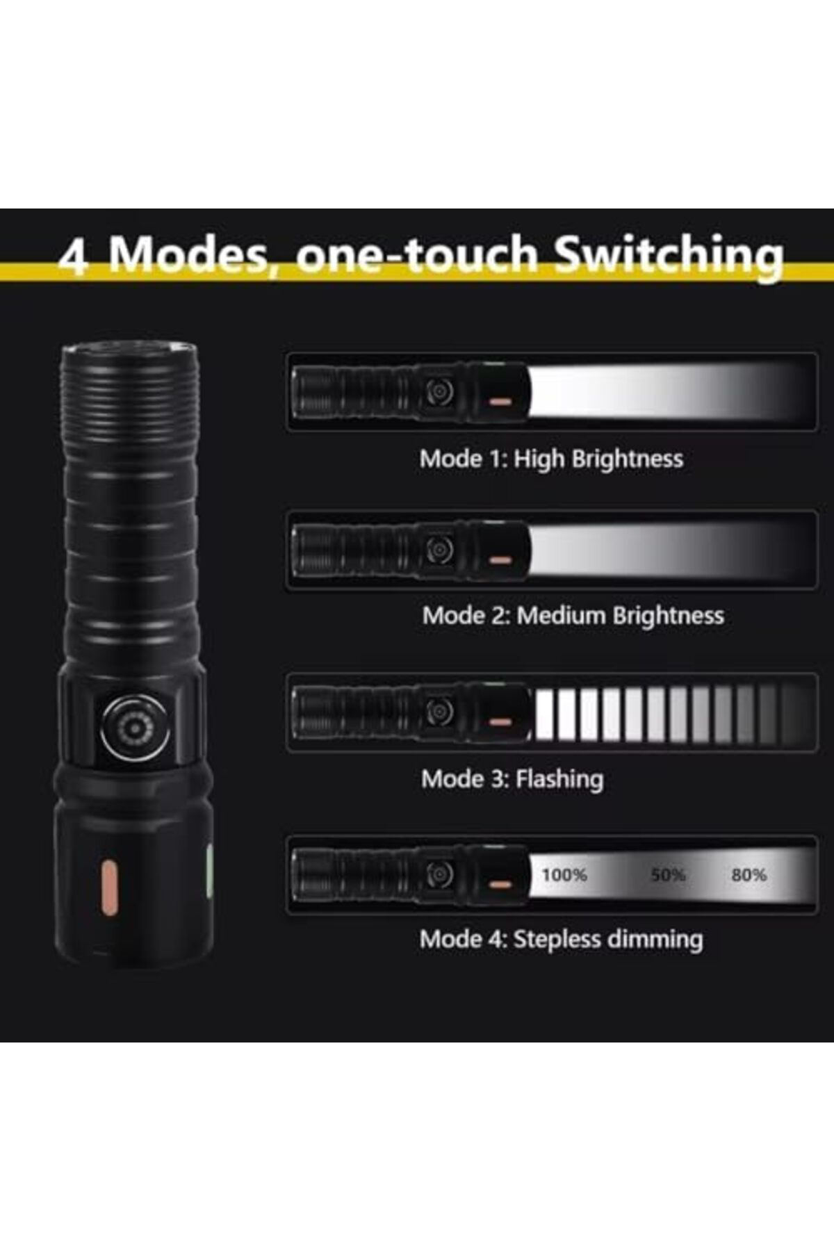 LuxShoping El Feneri Led USB ŞARJLI-Ultra Güçlü Parlak Orta Boy E LuxShoping El Feneri Led USB ŞARJLI-Ultra Güçlü Parlak Orta Boy E