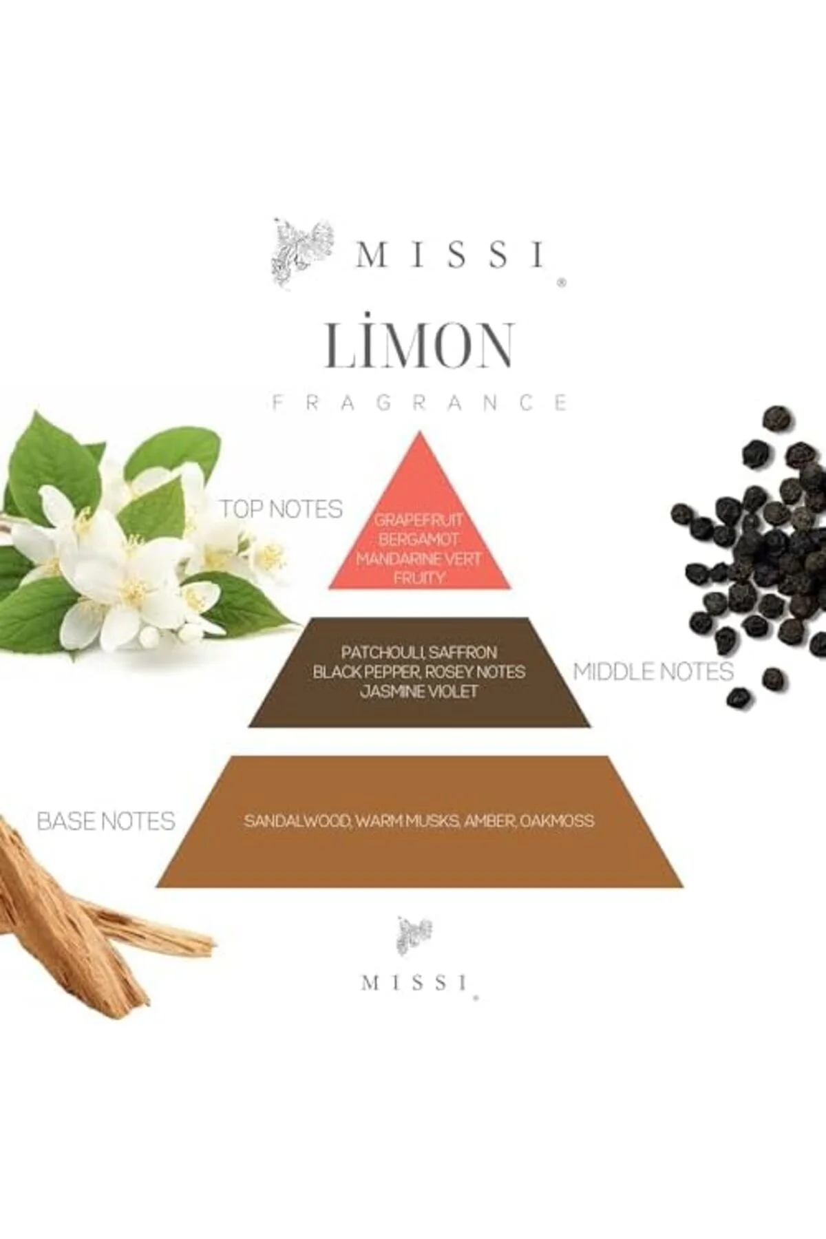 LuxShoping Limon Çiçeği Oda Kokusu ve Vegan Mum Hediye Seti 11421