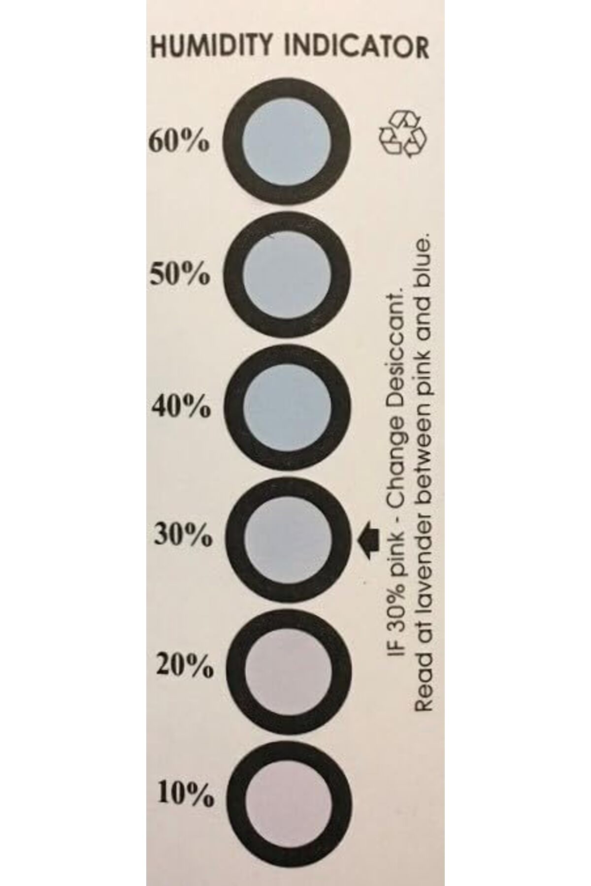 LuxShoping NEM İNDİKATÖRÜ - Humidity Indicator 1142128