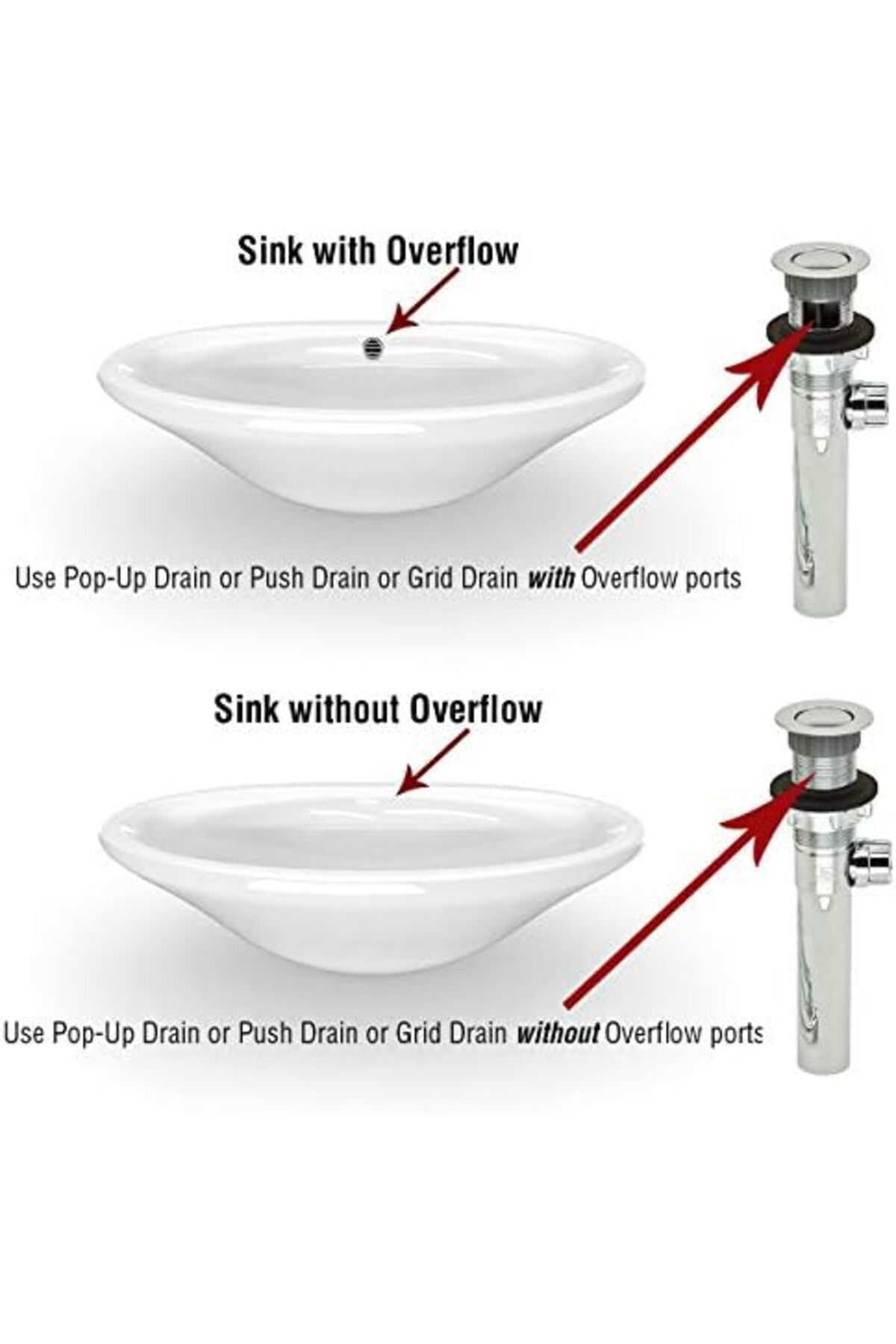 LuxShoping PF WaterWorks PF0735-BN-GR, Gri ABS Gövde Banyo Lavabo