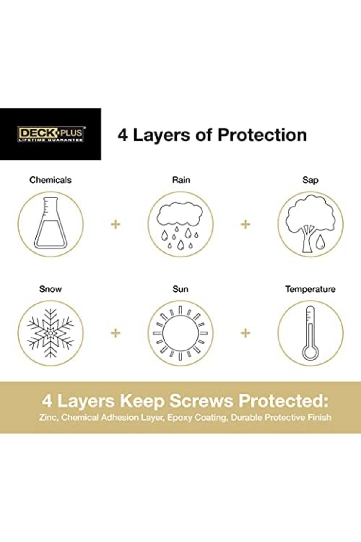 LuxShoping Plus Ahşap Vidalar, Kahverengi Dış Vidalar, 3" x # 10,