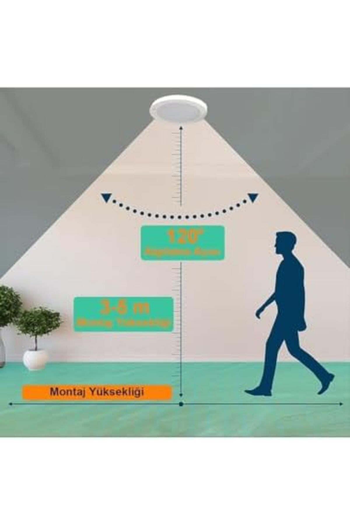 LuxShoping Şarjlı Hareket Sensörlü Led Aydınlatma/GT-CL05-2 Adet