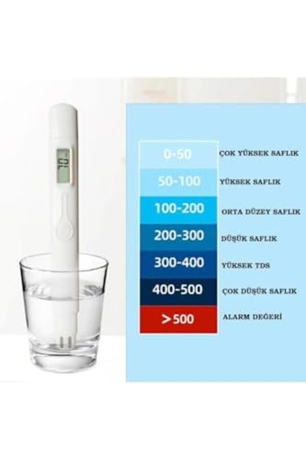 LuxShoping Tds M6 Metre Lcd Ekranlı Kalem Tip Taşınabilir Su Akva