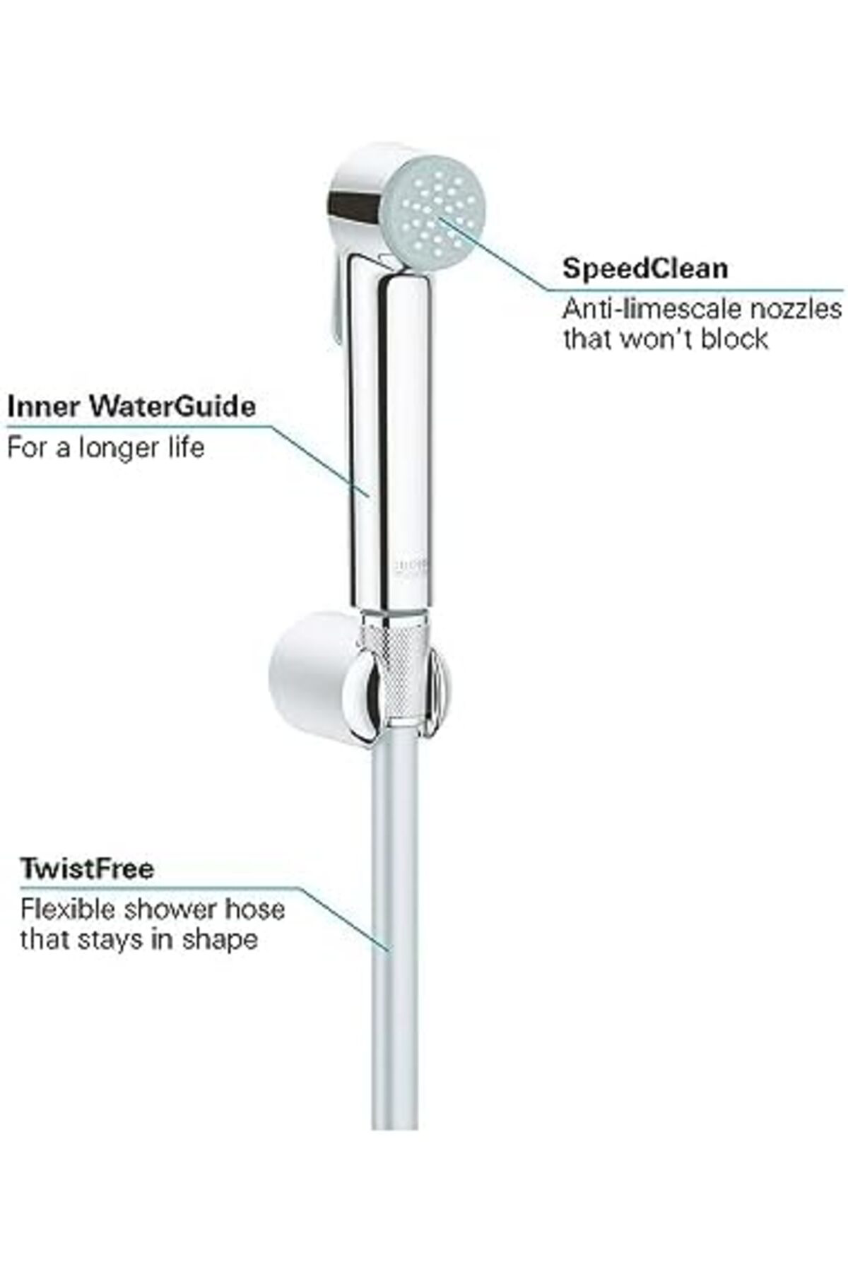 LuxShoping Trigger Sprey Duvar Askı Seti 1 Püskürtme Türü, Krom,