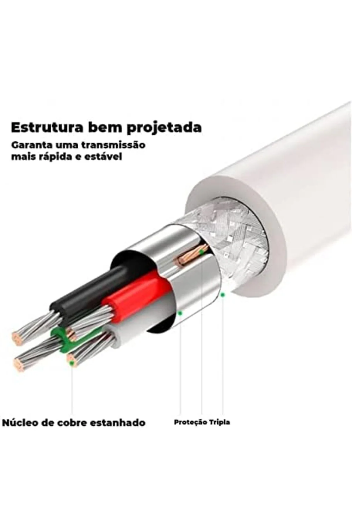 LuxShoping USB to USB Data ve Şarj Kablosu, 50 Cm 1142128