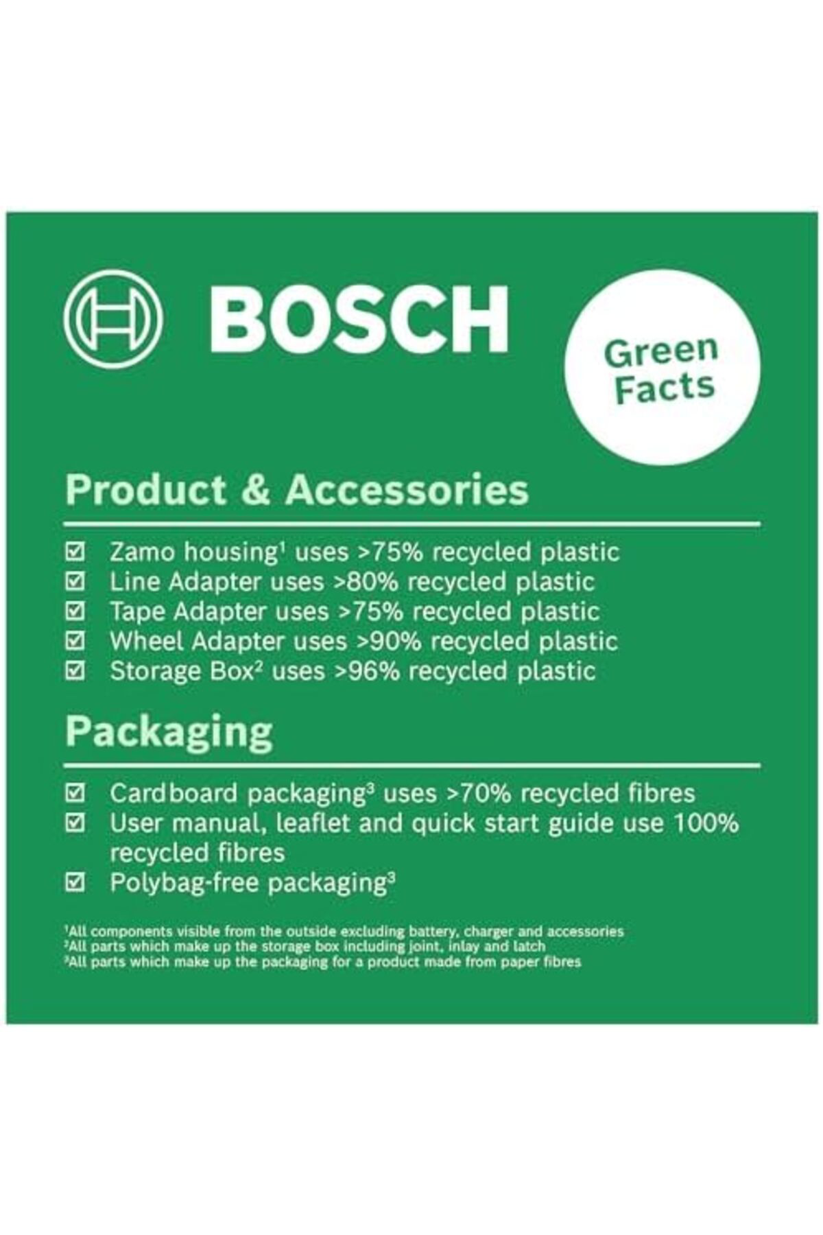 LuxShoping & Zamo Set Lazerli Uzaklık Ölçer (25m Çalışma Alanı, 4