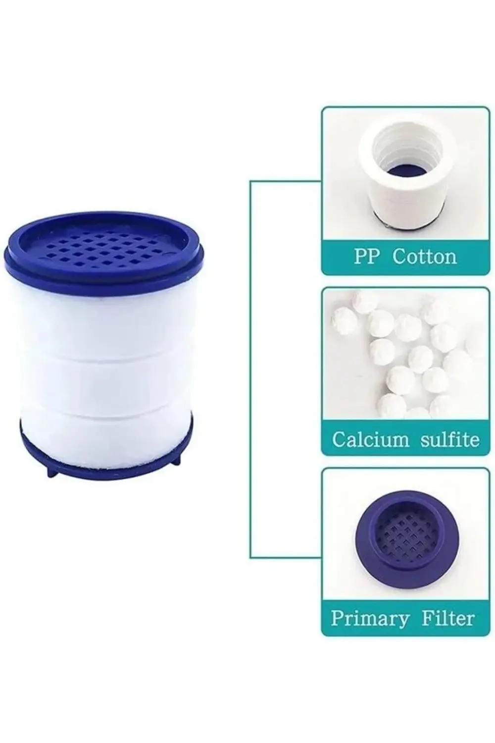 lvnshop 2 adet Su Tasarruflu Musluk Başlığı Filtresi Su Arıtma Fi