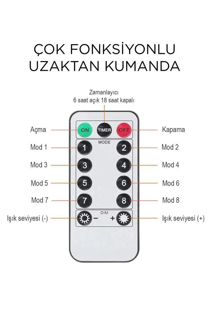 LW-7 300 LED'li 10 Sarkıt Perde LED Işık | 8 Modlu Uzaktan Kumandalı, 3x3 Metre Peri Telli LED Fiyatı, Yorumları ve Özellikleri
