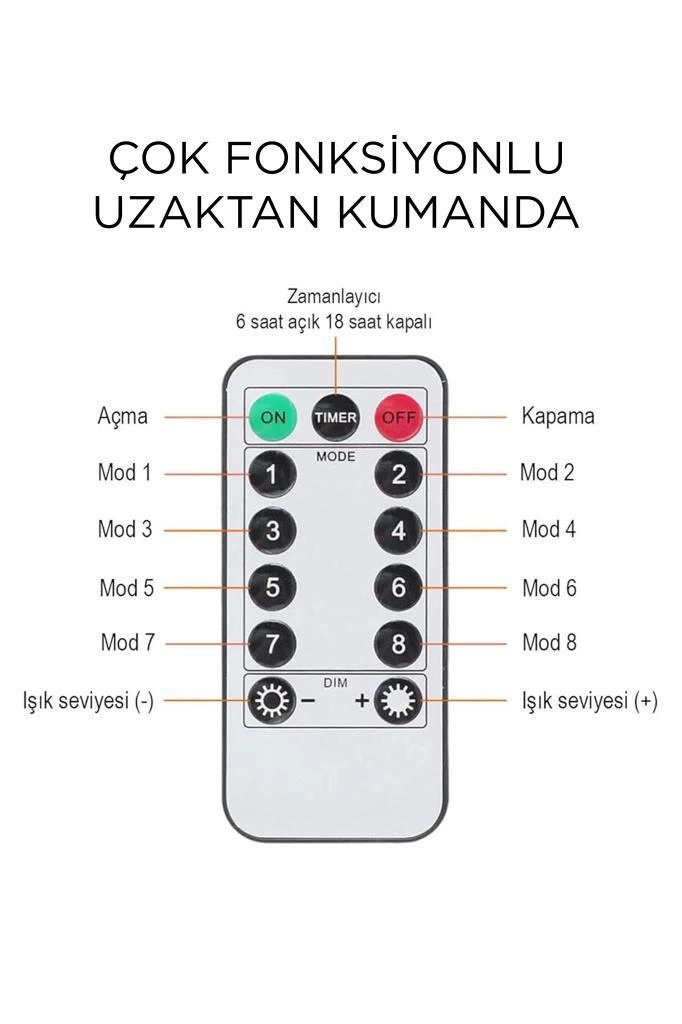 Lw-7 300 Ledli 10 Sarkıt Perde Led Işık, 8 Modlu Uzaktan Kumandal Lw-7 300 Ledli 10 Sarkıt Perde Led Işık, 8 Modlu Uzaktan Kumandal
