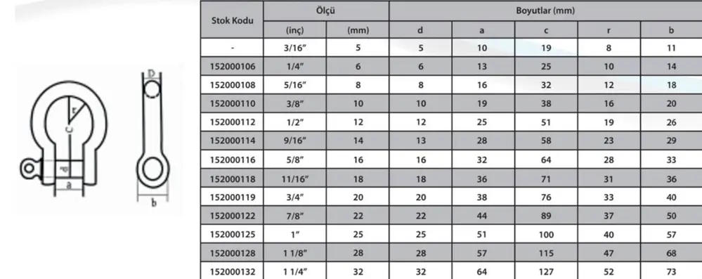 M10 Omega Zincir Kilidi 3/8 ( 2 Adet ) M10 Omega Zincir Kilidi 3/8 ( 2 Adet )