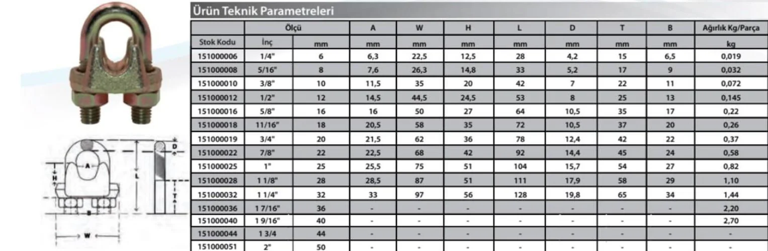 M16 Klemens ( 2 Adet )