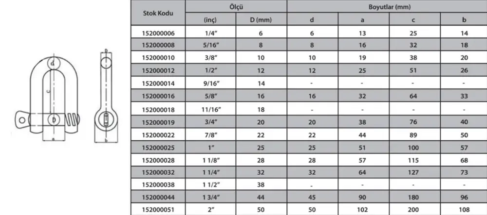 M16 Zincir Kilidi 5/8 ( 2 Adet )