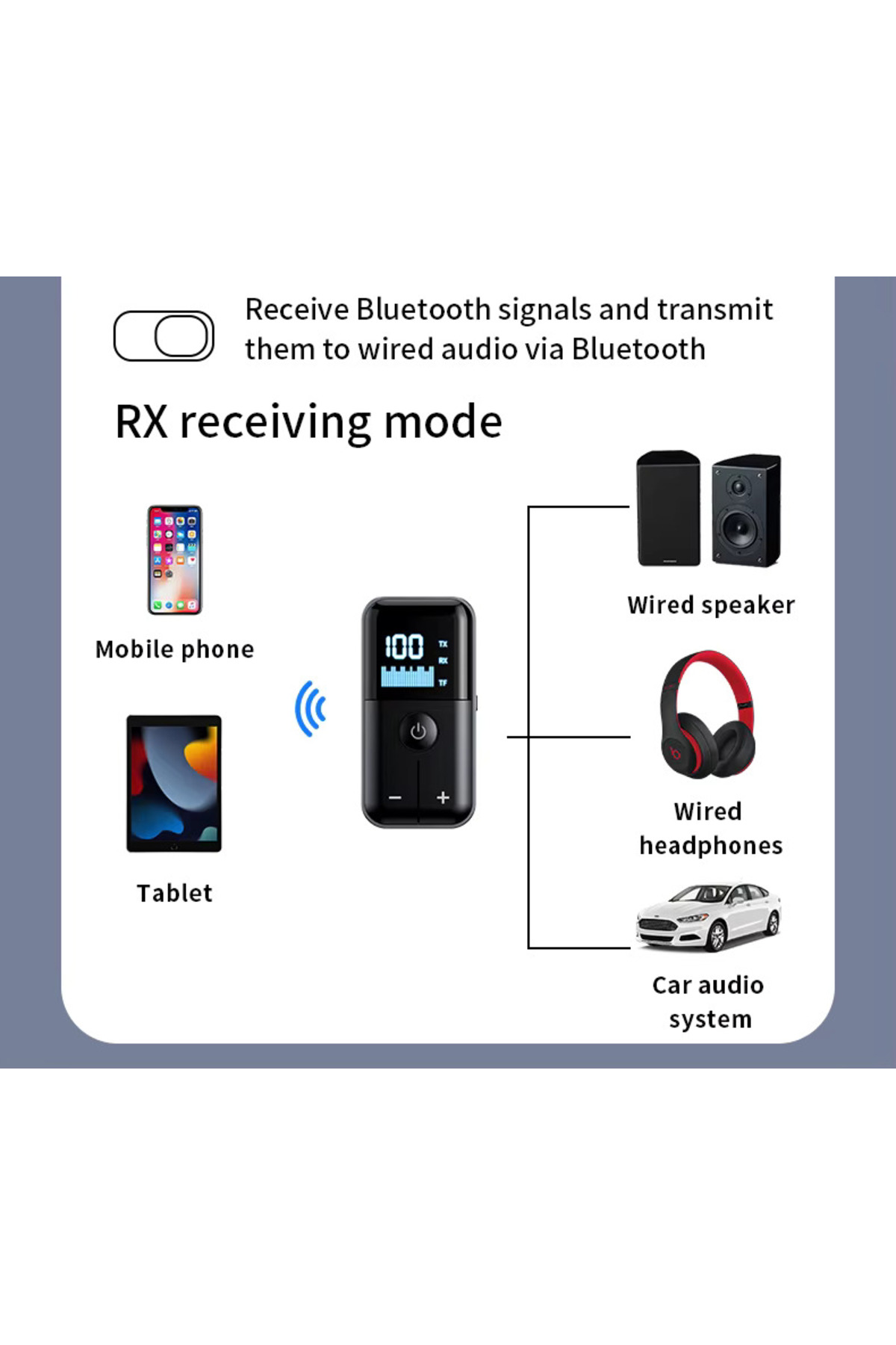Pmr M20 Bluetooth 5.4 Alici Verici: Kablosuz Ses Devrimi (10M Menzil,