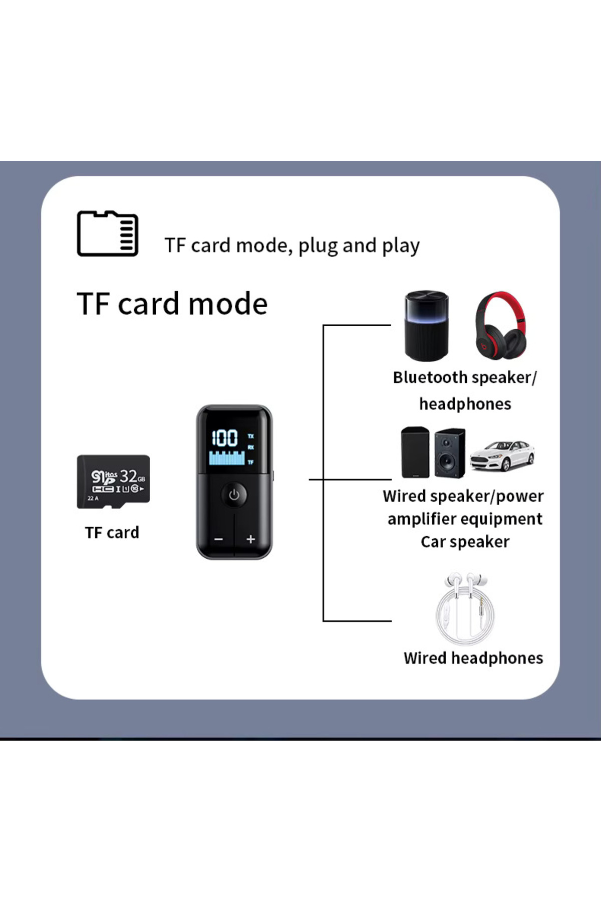 Pmr M20 Bluetooth 5.4 Alici Verici: Kablosuz Ses Devrimi (10M Menzil,