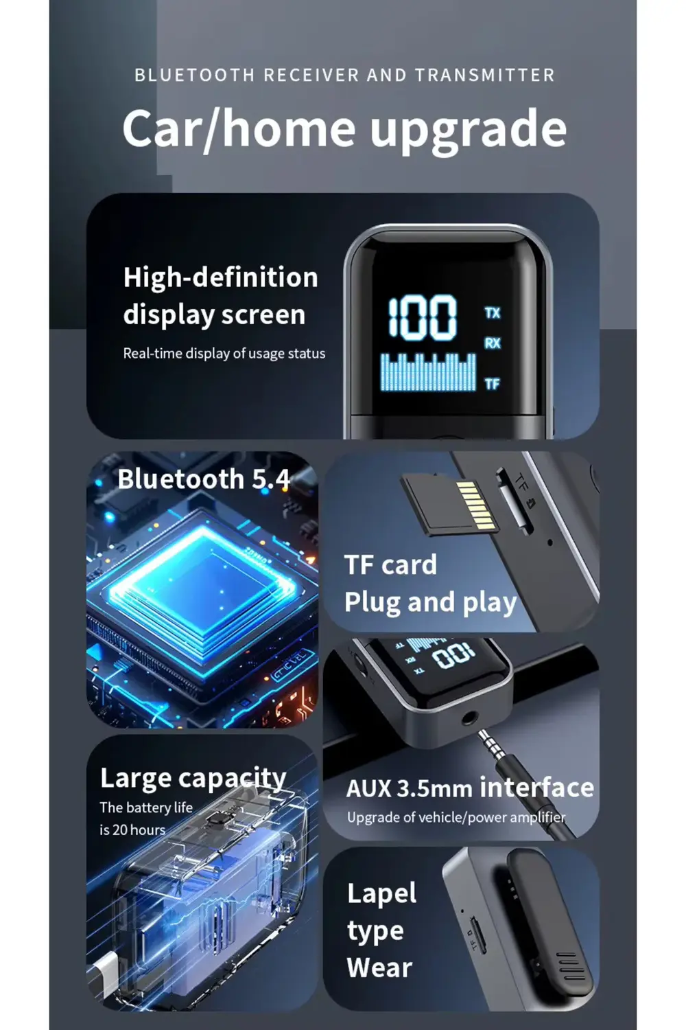 M20 Bluetooth 5.4 Alıcı Verici: Kablosuz Ses Devrimi (10m Menzil,