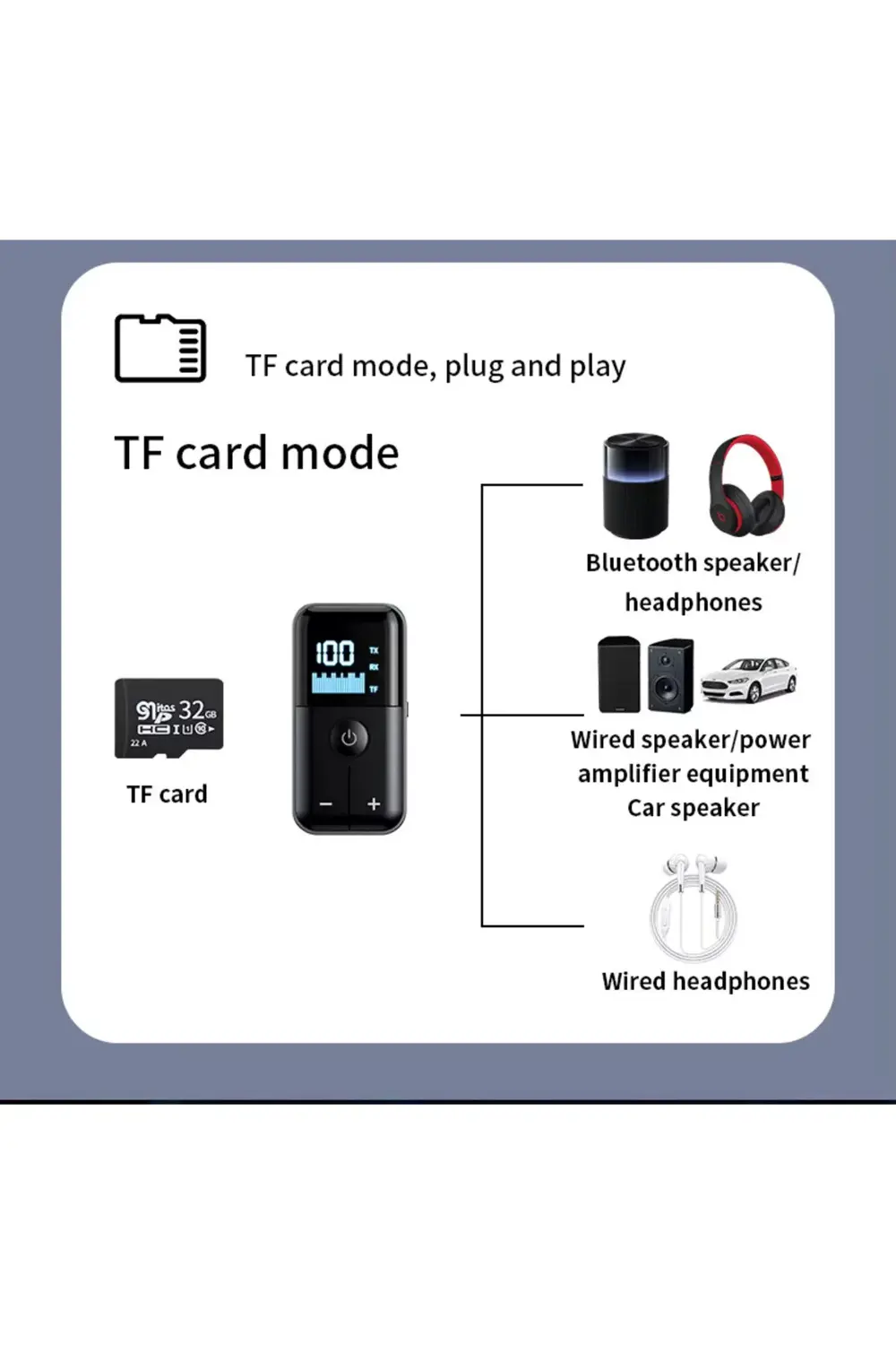 M20 Bluetooth 5.4 Alıcı Verici: Kablosuz Ses Devrimi (10m Menzil,