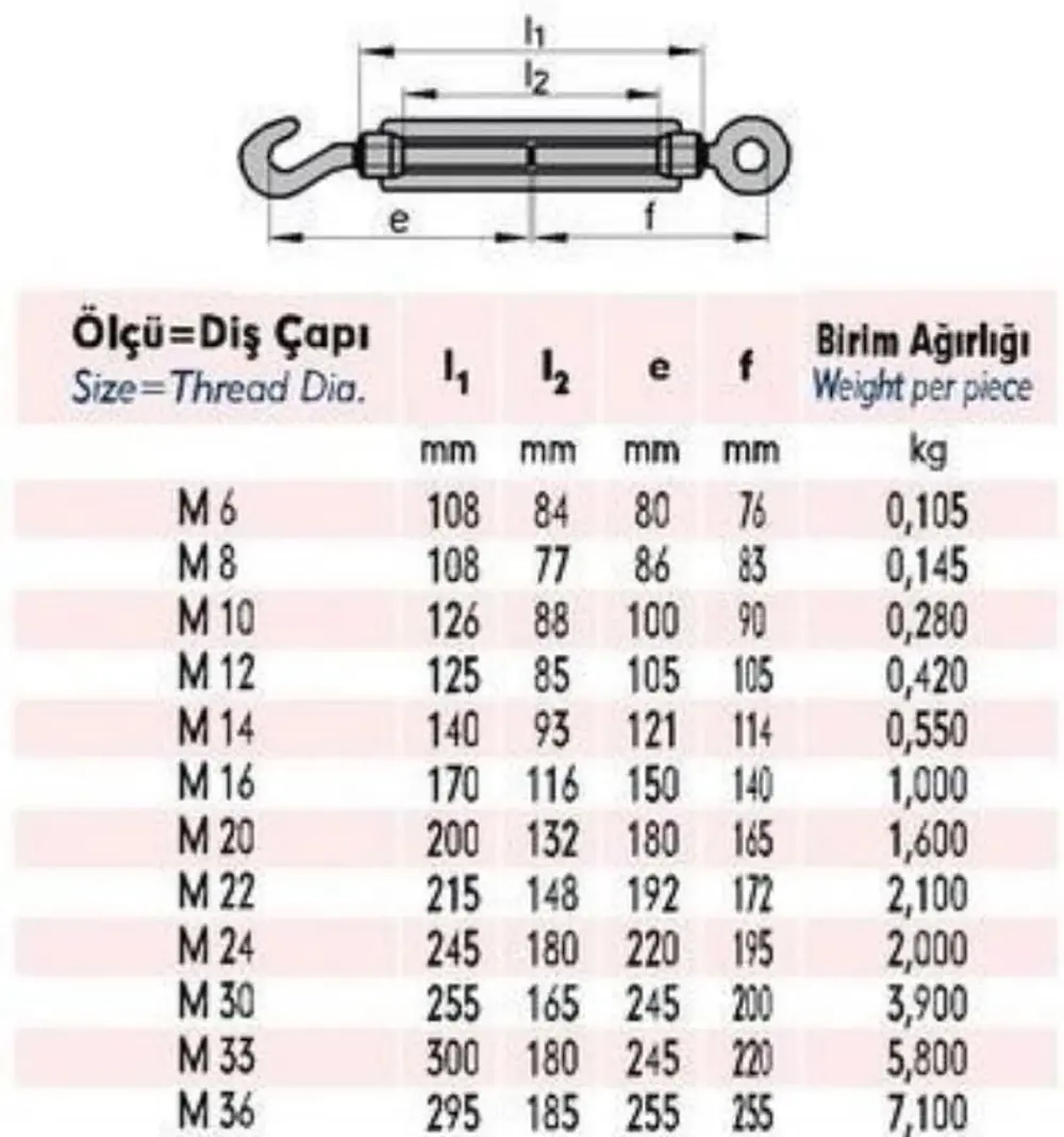 M20 Çektirme ( 2 Adet )
