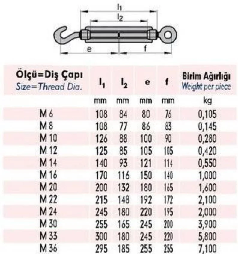 M20 Çektirme ( 2 Adet )