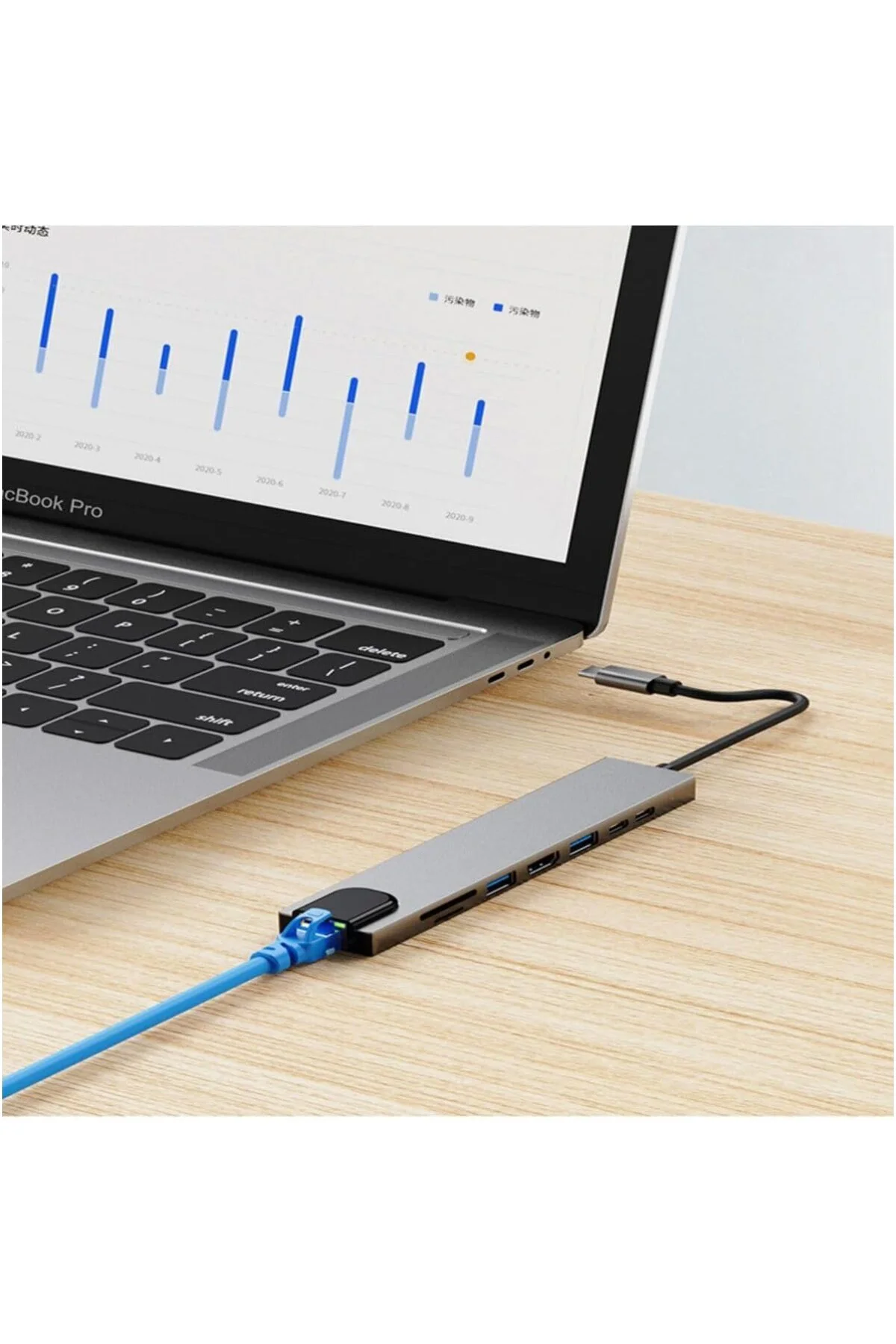 MacBook ve iPad Uyumlu 8-in-1 USB-C Çoklayıcı Hub – HDMI, USB, SD/TF, PD, Ethernet