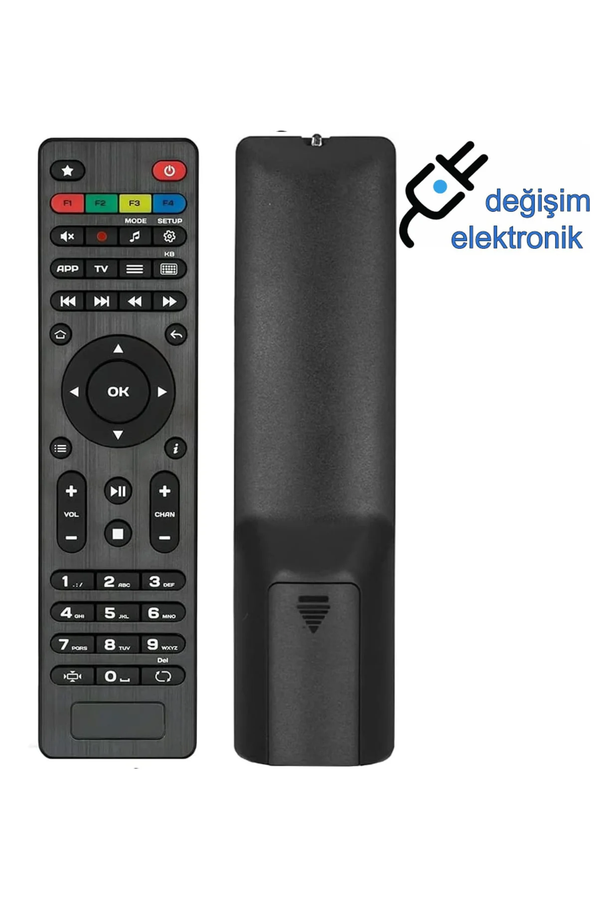 Mag 250 Hd Ip Box Kumandası