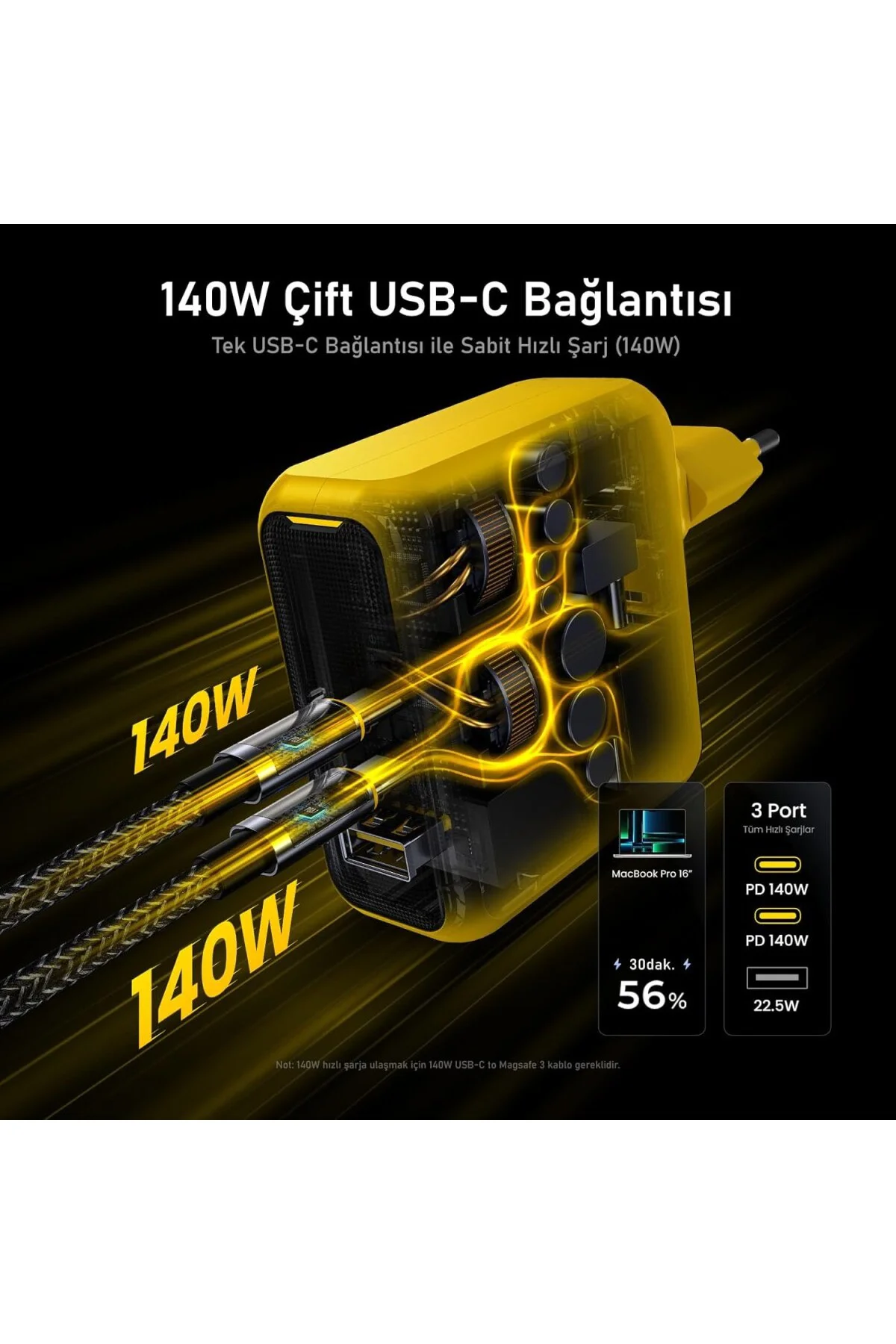 Magcube 3 Portlu Şarj Adaptörü, 140W Şarj Cihazı, GaN+ 100W Hızlı Şarj İstasyonu