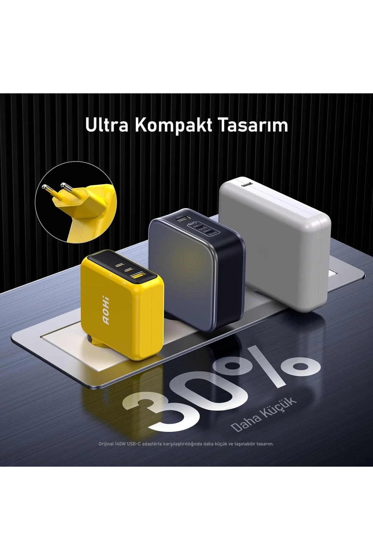 Magcube 3 Portlu Şarj Adaptörü, 140W Şarj Cihazı, GaN+ 100W Hızlı Şarj İstasyonu