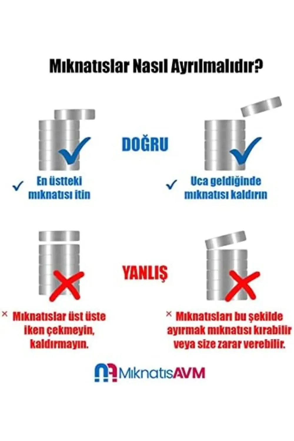 Magneteksan Ø5x25 mm Silindir Mıknatıs (10 Adet) 1155328