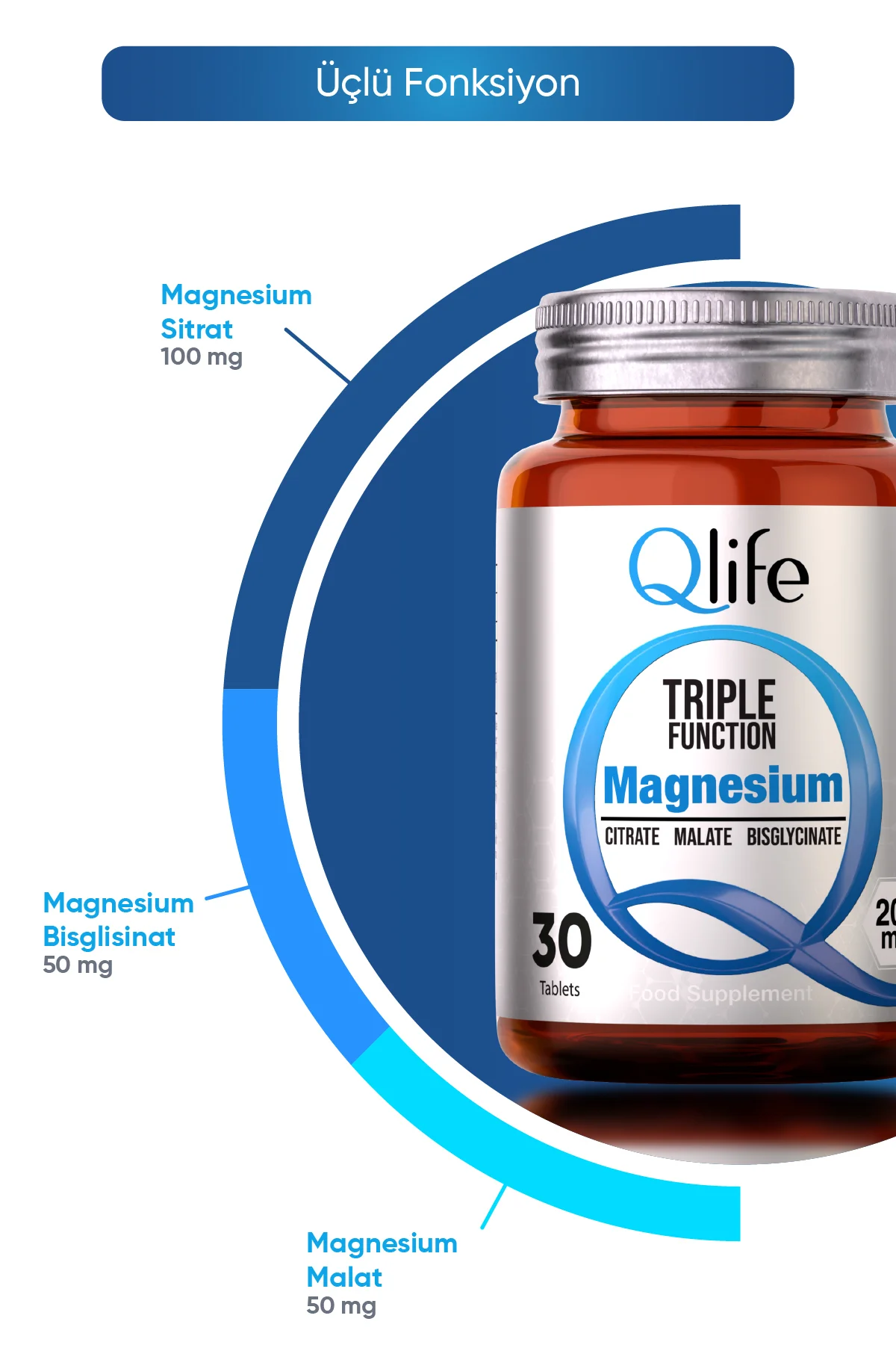 Magnezyum Triple Function Sitrat ve Malat ve Bisglisinat 30 Tablet