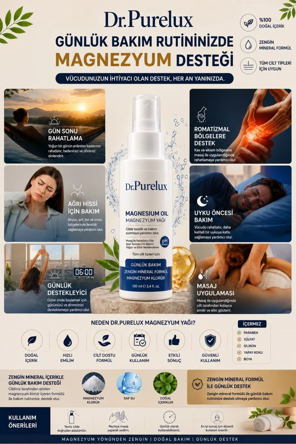 Magnezyum Yağı - Yorgunluğa Karşı Destekleyici, Kas, Eklem, Boyun ve Tüm Vücut Bölgesi İçin Rahatlatıcı Masaj Spreyi 100 ml