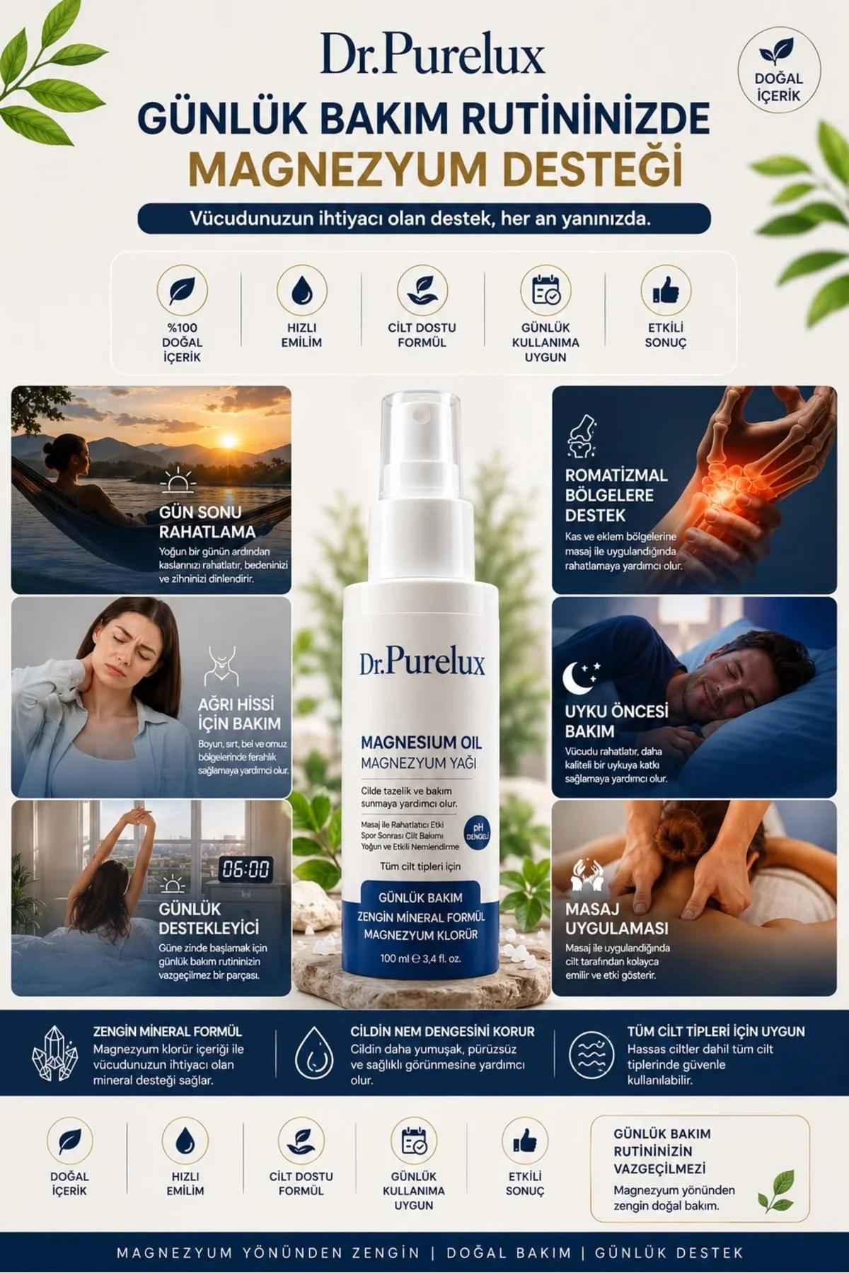 Magnezyum Yağı - Yorgunluğa Karşı Destekleyici, Kas, Eklem, Boyun ve Tüm Vücut Bölgesi İçin Rahatlatıcı Masaj Spreyi 100 ml