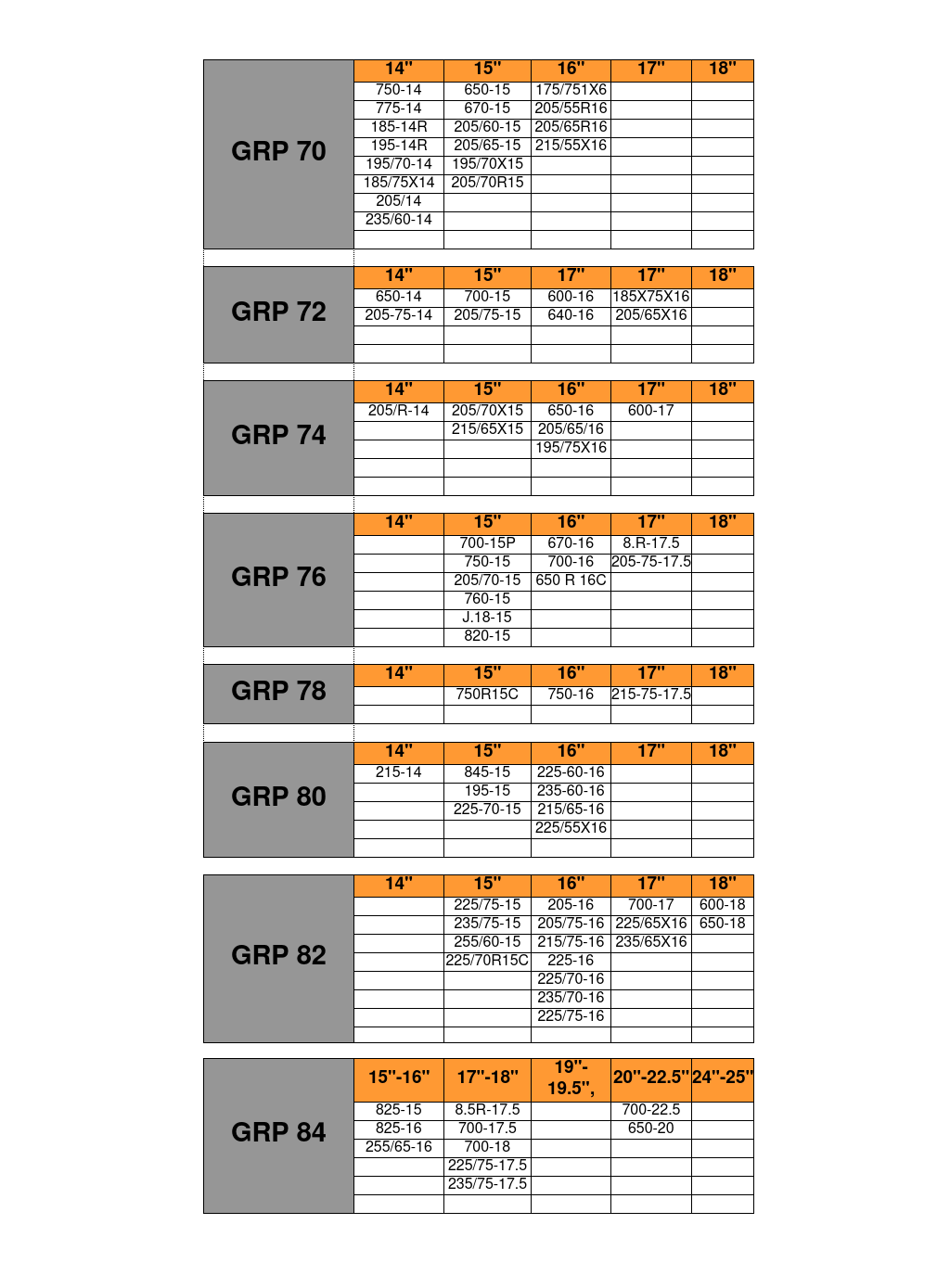 Drs Tuning Mahmuzlu Kar Zinc (590*13-165*13) Grup:56 / Zimb56